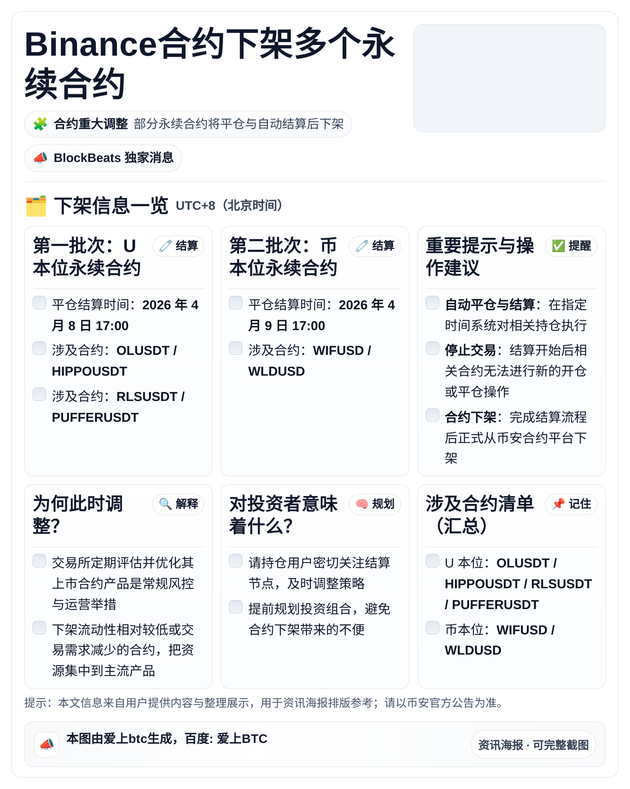 Binance合约下架多个永续合约