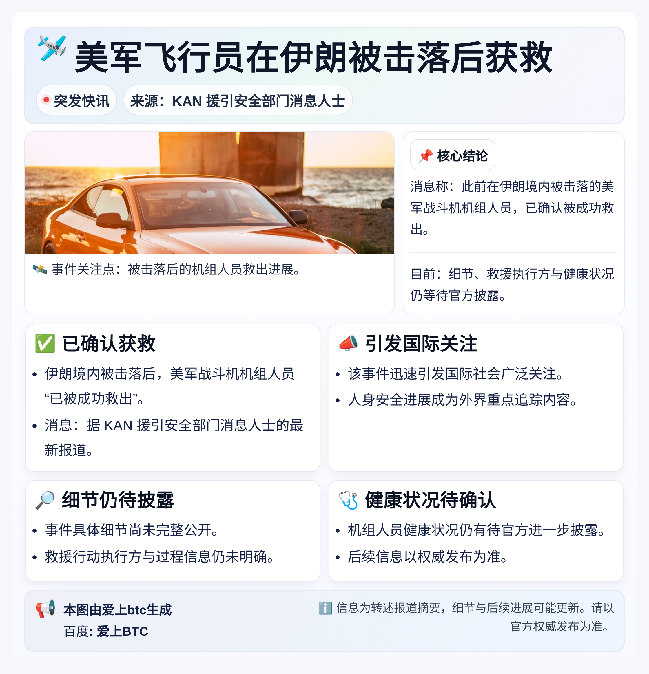 美军飞行员在伊朗被击落后获救