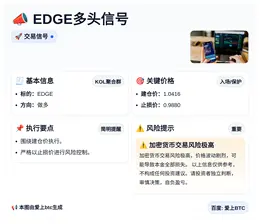 2026-04-03 16:46:16 EDGE多头信号