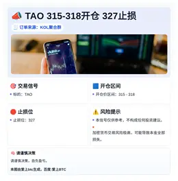 2026-04-03 16:52:27 TAO 315-318开仓 327止损