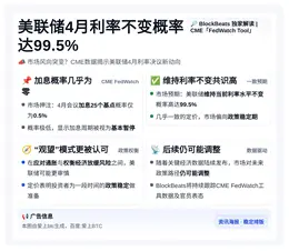美联储4月利率不变概率达99.5%