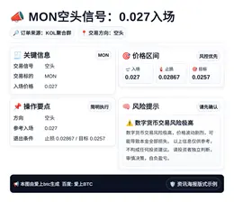 2026-04-03 22:05:06 MON空头信号：0.027入场