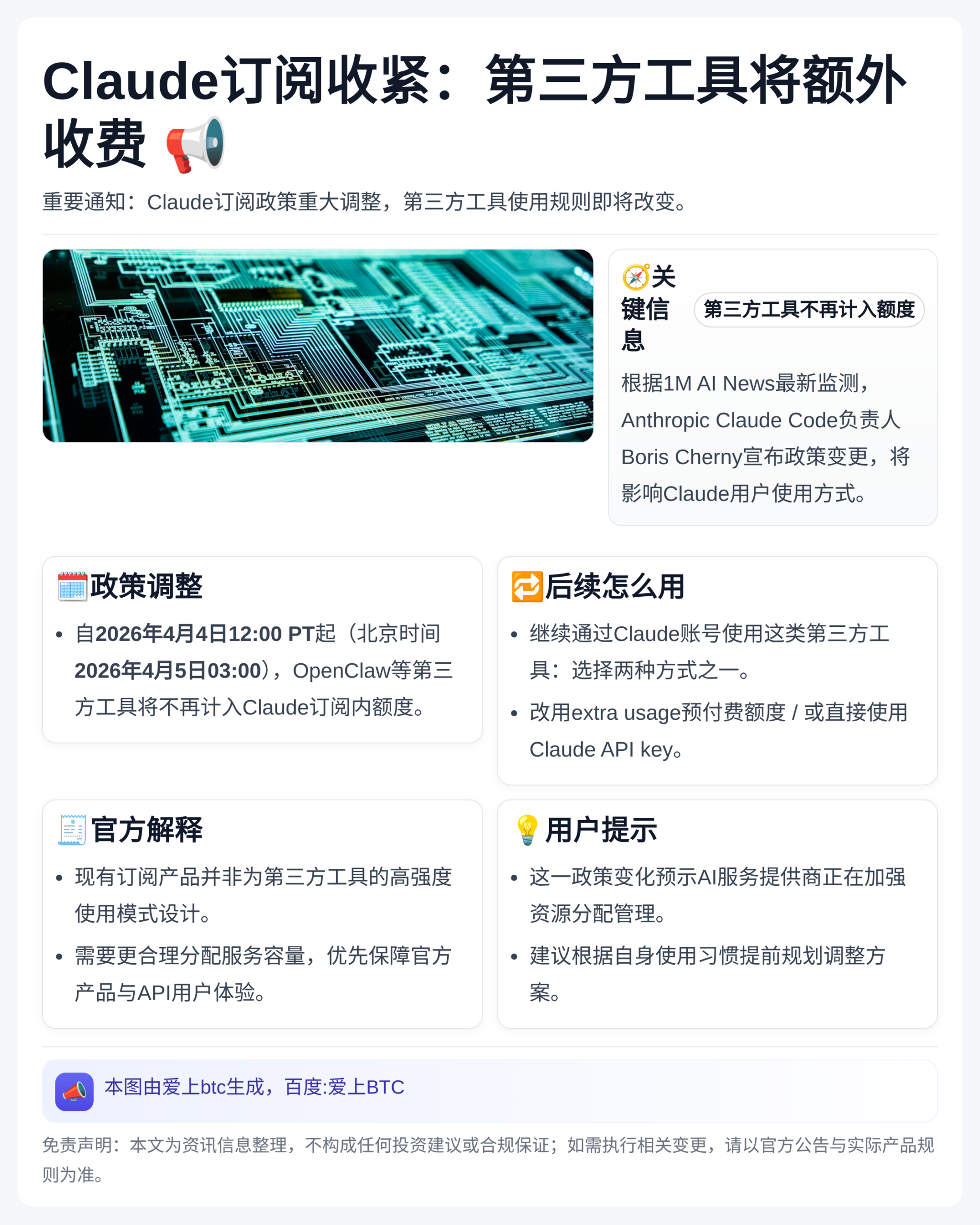 Claude订阅收紧：第三方工具将额外收费