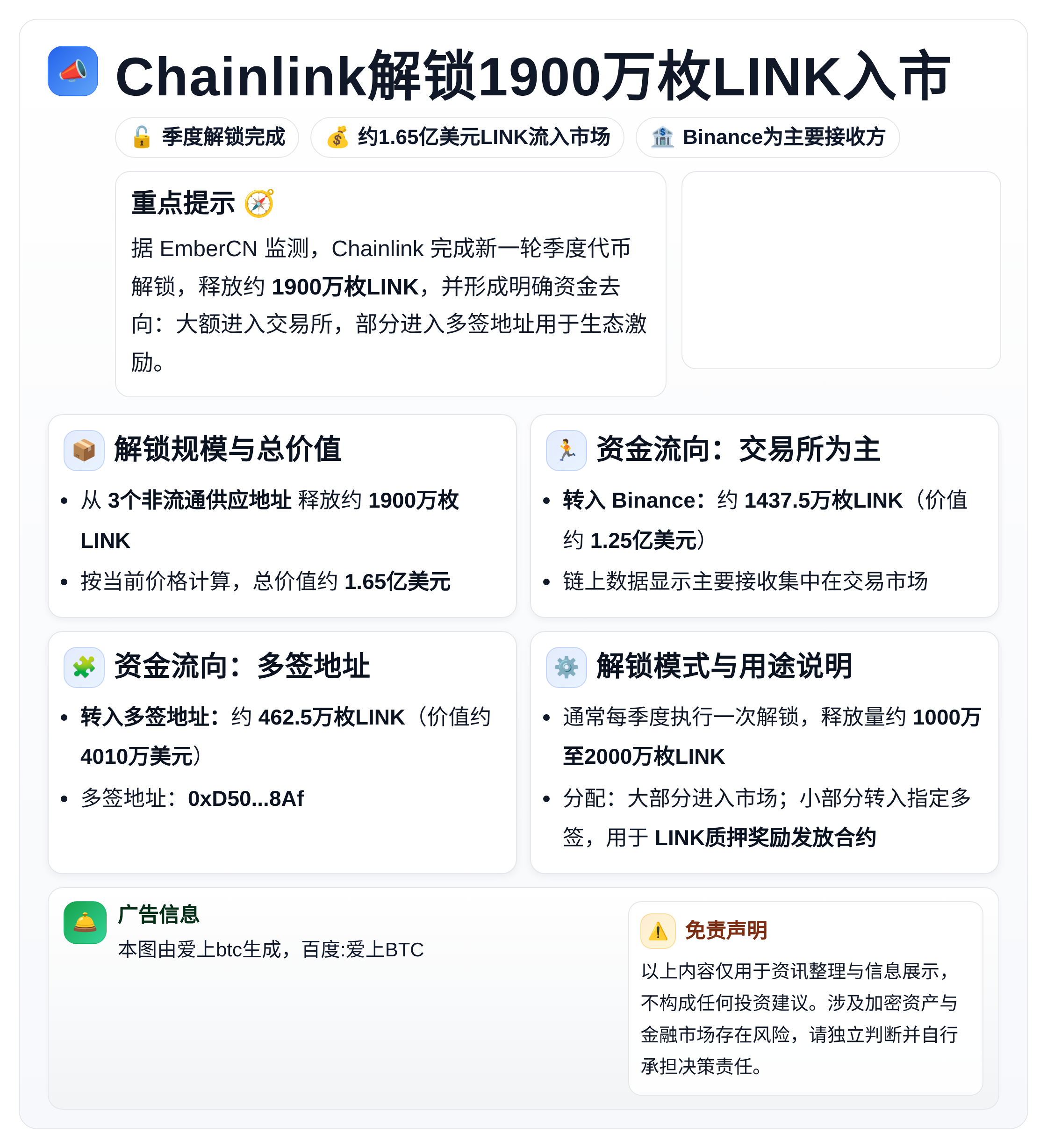 Chainlink解锁1900万枚LINK入市