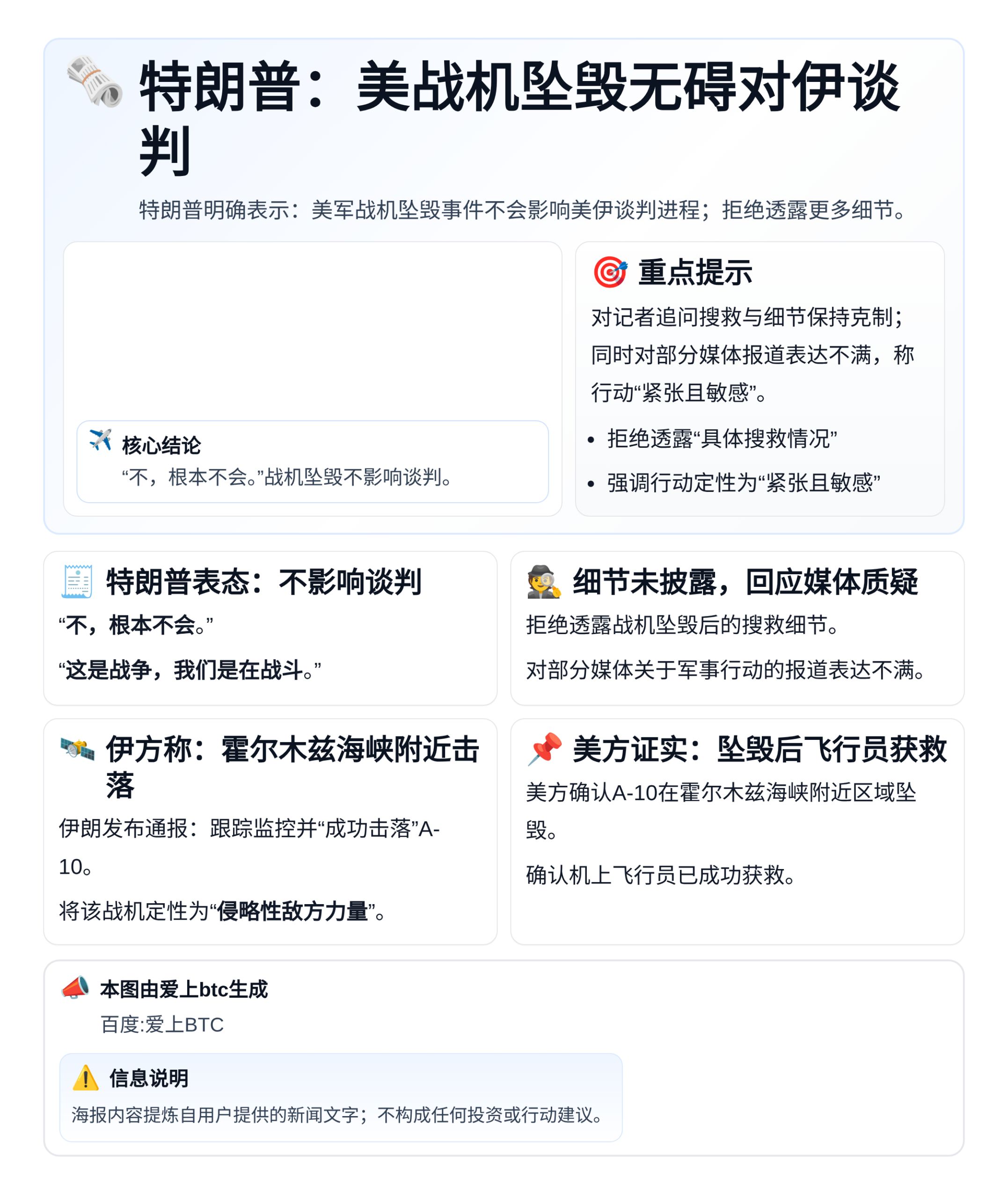 特朗普：美战机坠毁无碍对伊谈判