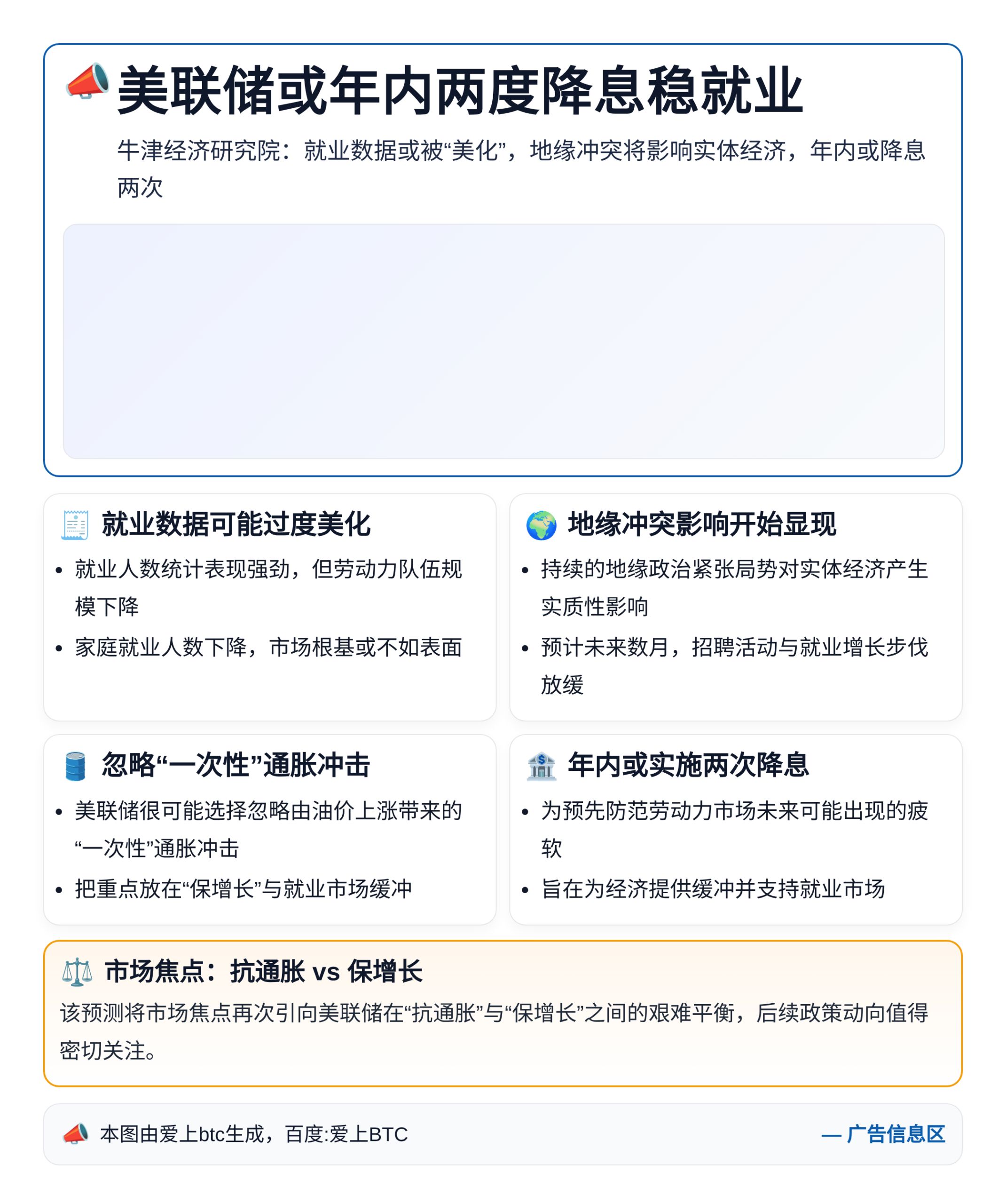 美联储或年内两度降息稳就业