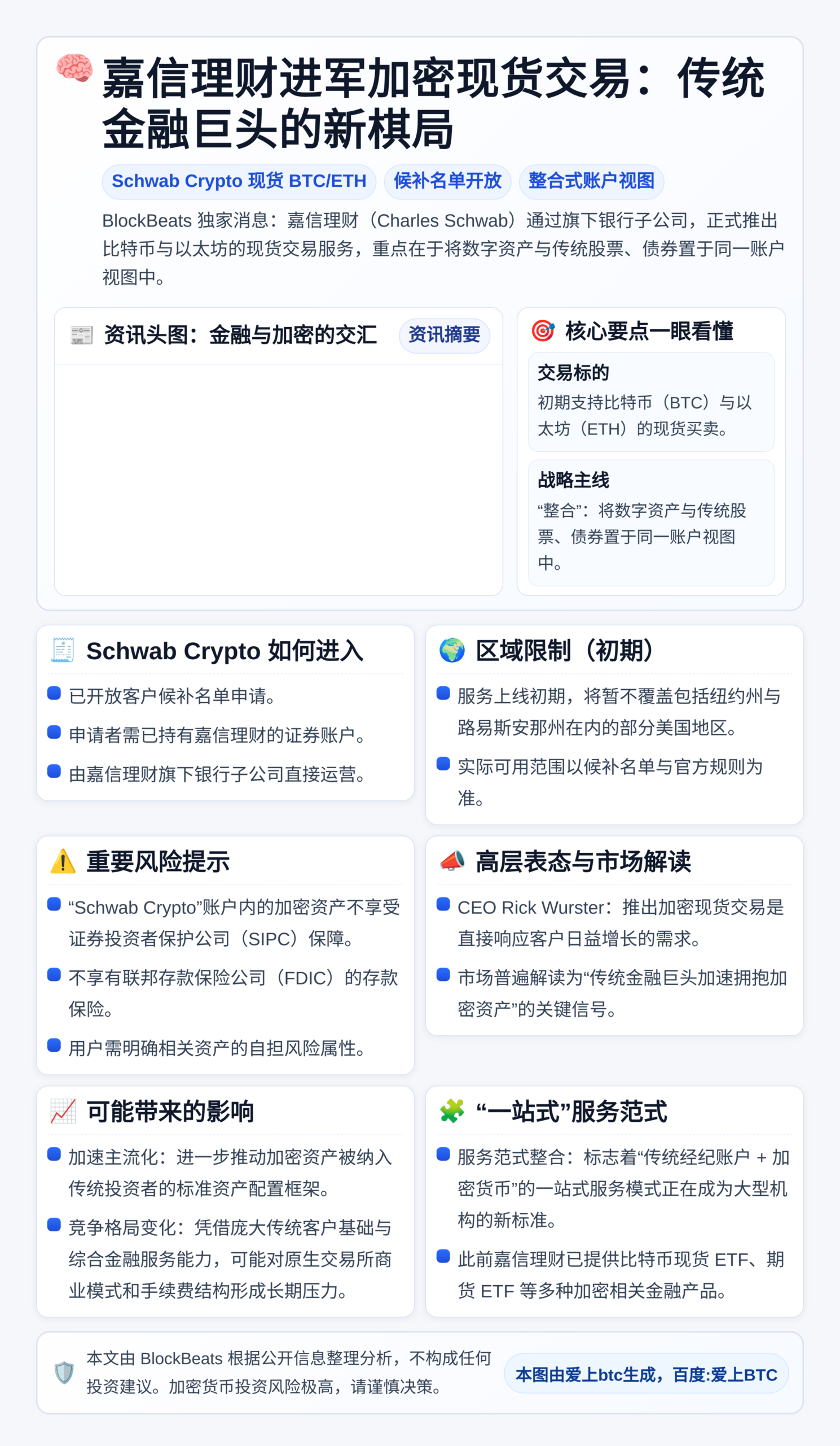 嘉信理财上半年推比特币以太坊现货交易