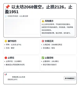 2026-04-04 02:42:49 以太坊2068做空，止损2126，止盈1951