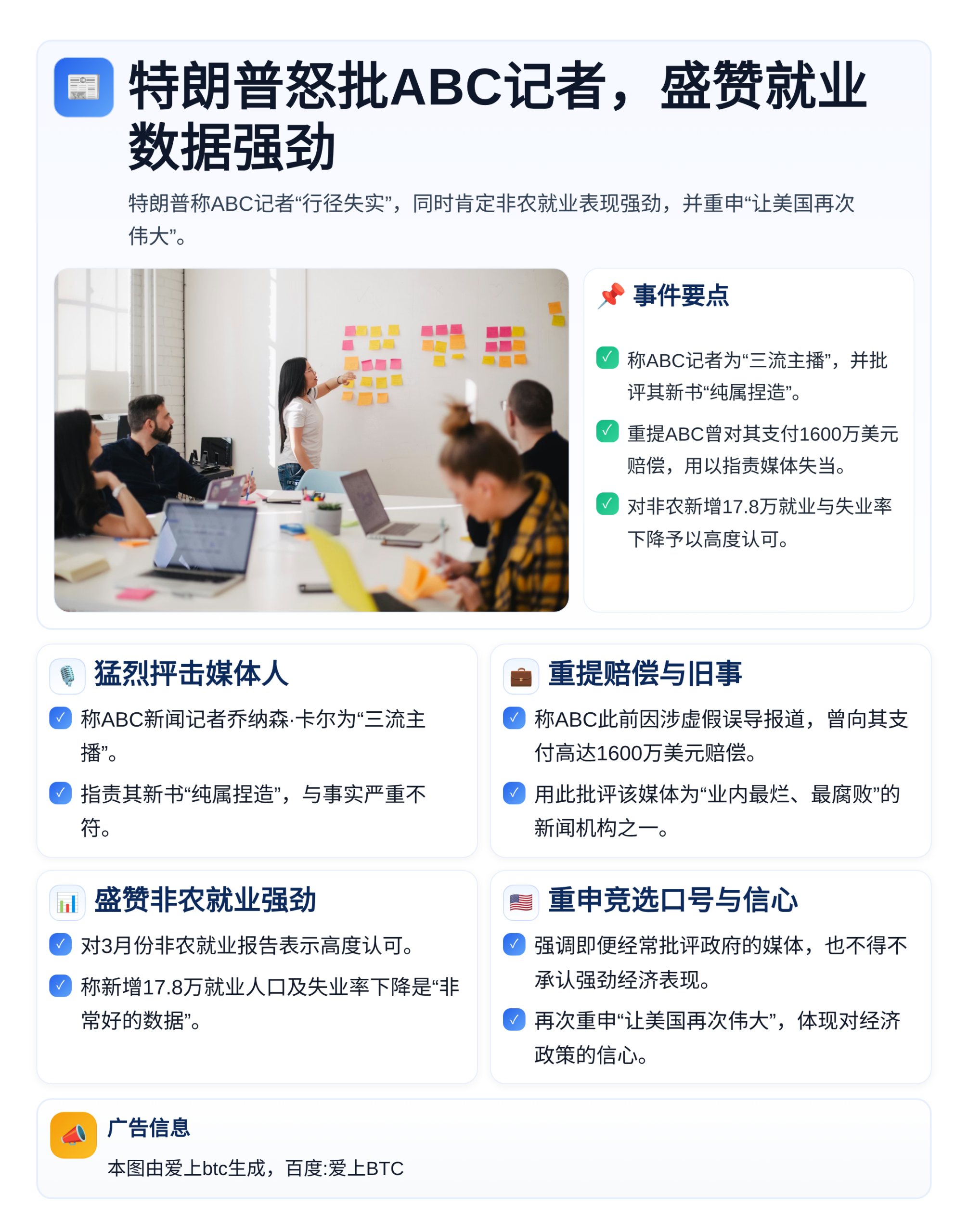特朗普怒批ABC记者，盛赞就业数据强劲