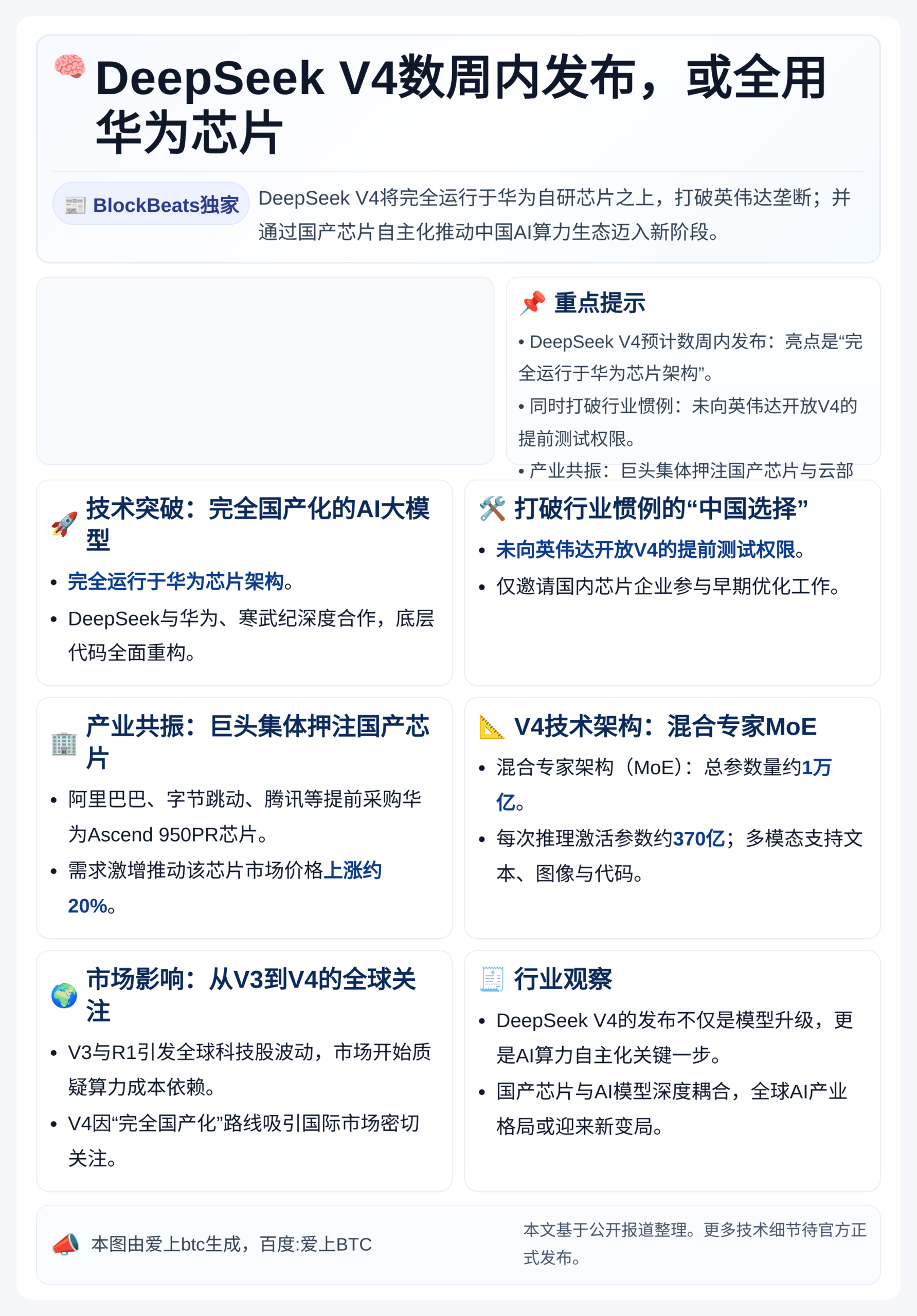 DeepSeek V4数周内发布，或全用华为芯片