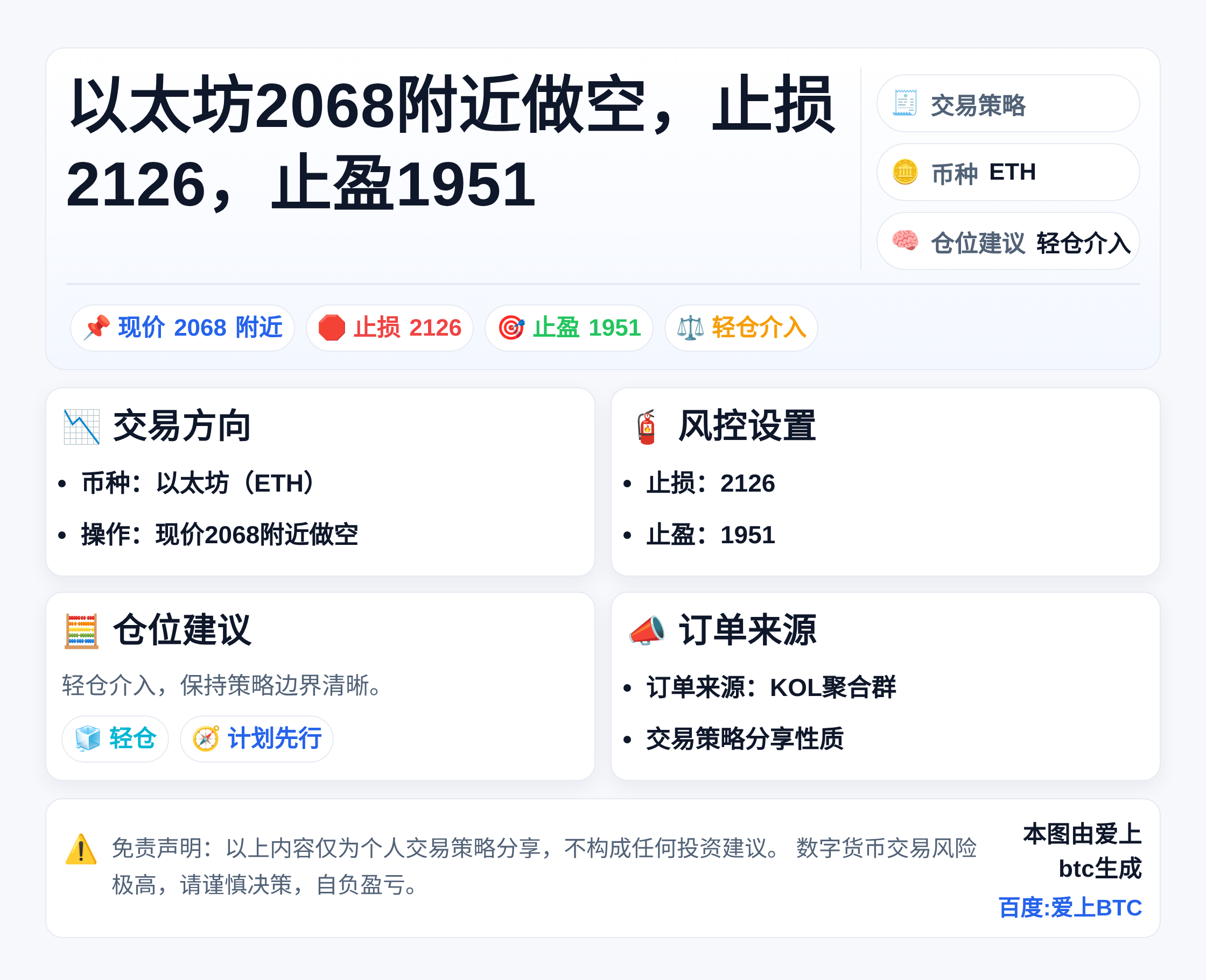 2026-04-04 05:03:15 以太坊2068附近做空，止损2126，止盈1951