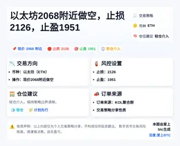 2026-04-04 05:03:15 以太坊2068附近做空，止损2126，止盈1951