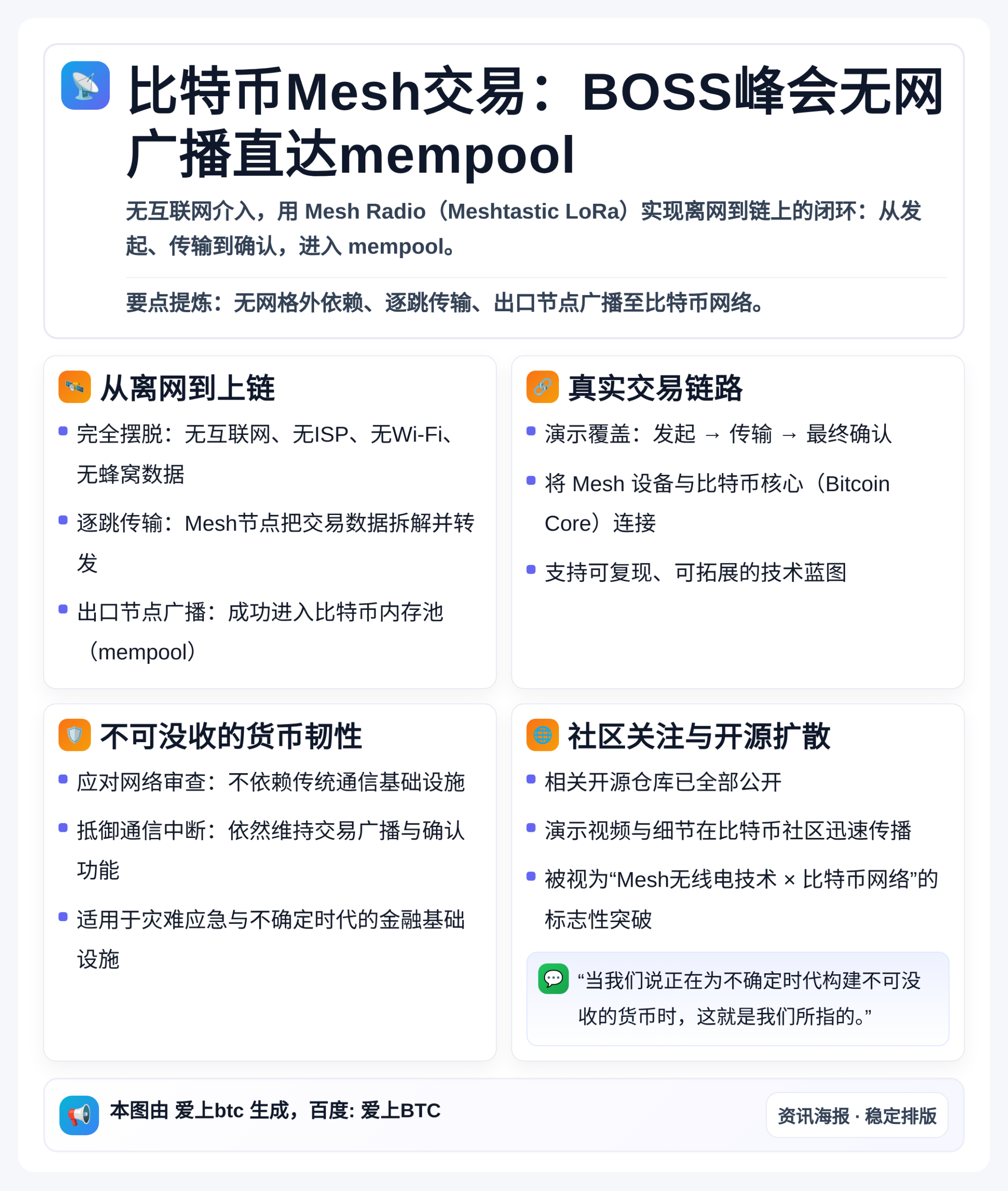 比特币Mesh交易：BOSS峰会无网广播直达mempool