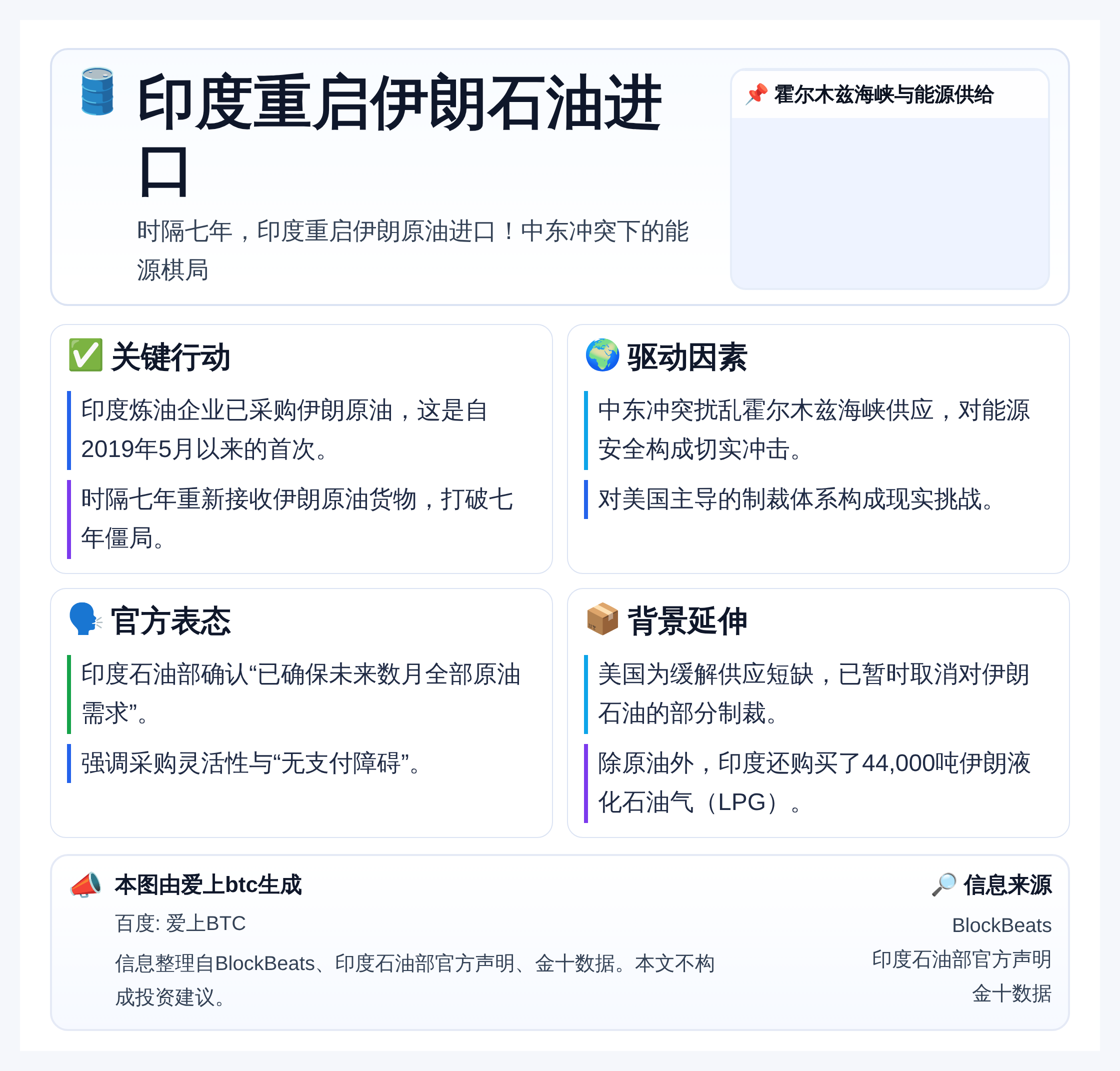 印度重启伊朗石油进口