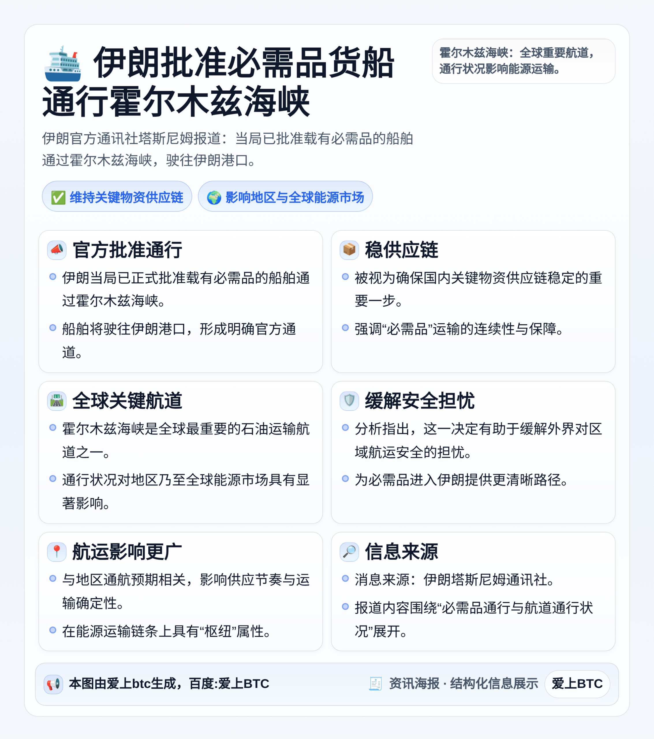 伊朗批准必需品货船通过霍尔木兹海峡
