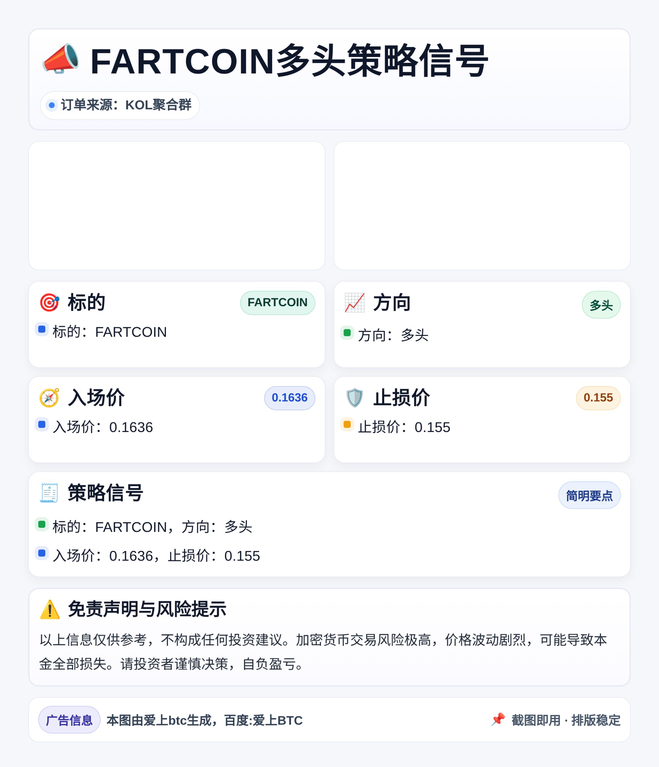 FARTCOIN多头策略信号