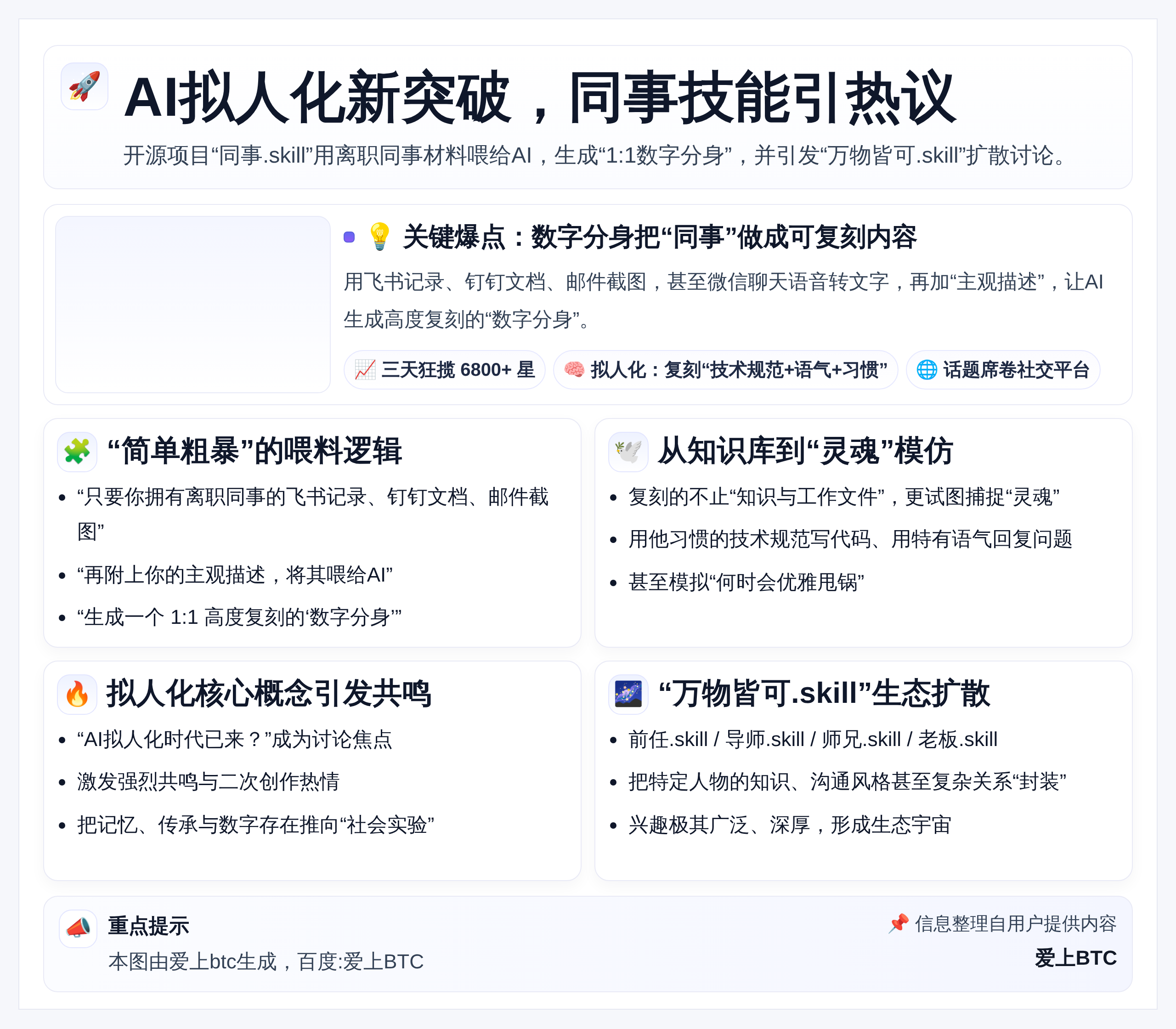 AI拟人化新突破，同事技能引热议