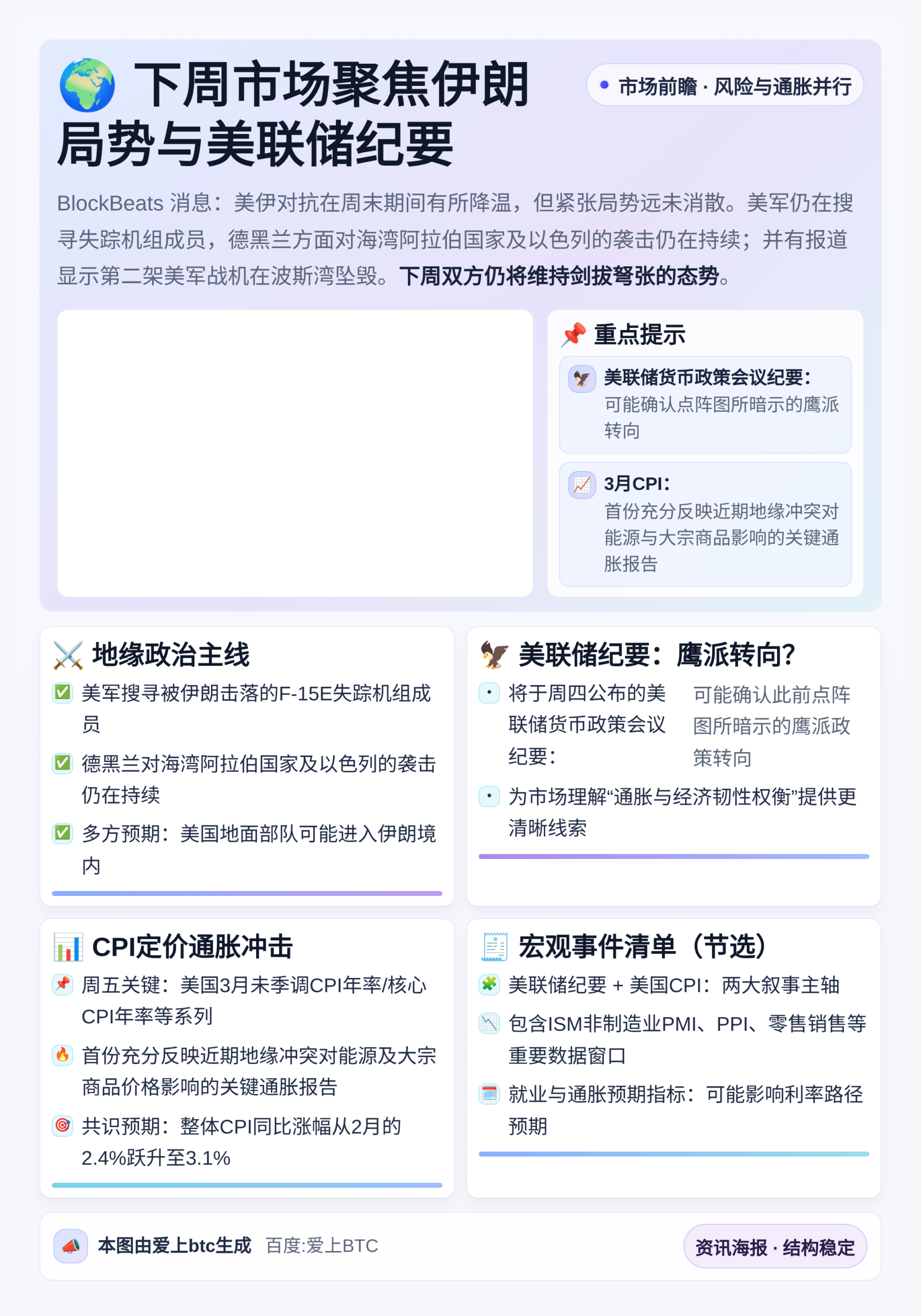 下周市场聚焦伊朗局势与美联储纪要