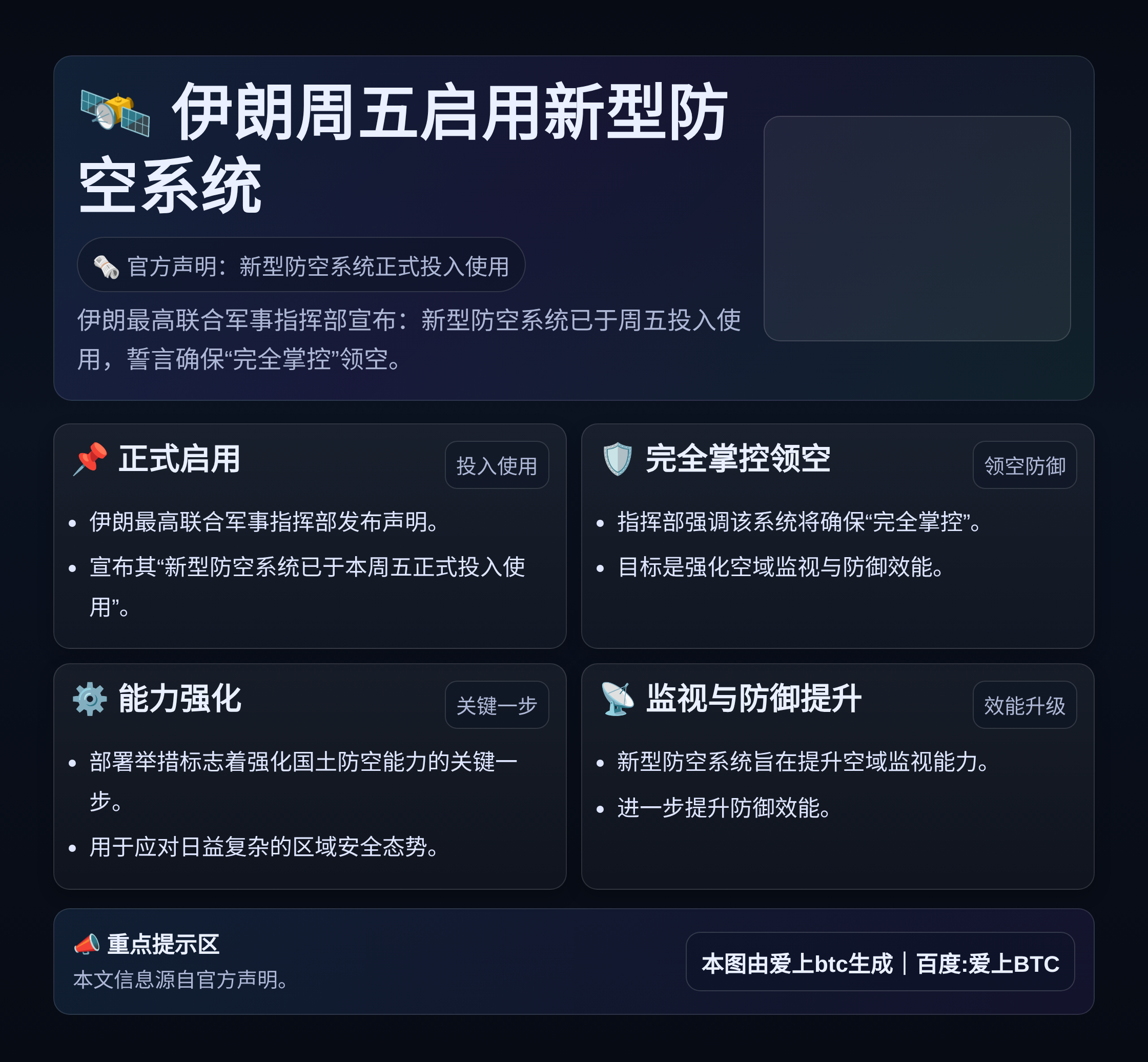 伊朗周五启用新型防空系统