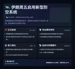 伊朗周五启用新型防空系统