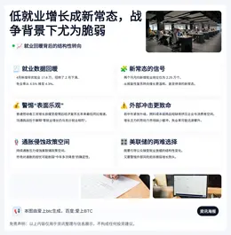 低就业增长成新常态，战争背景下尤为脆弱