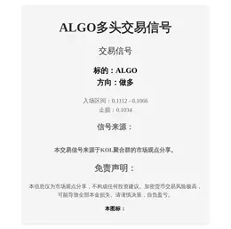 2026-04-04 15:03:14 ALGO多头交易信号