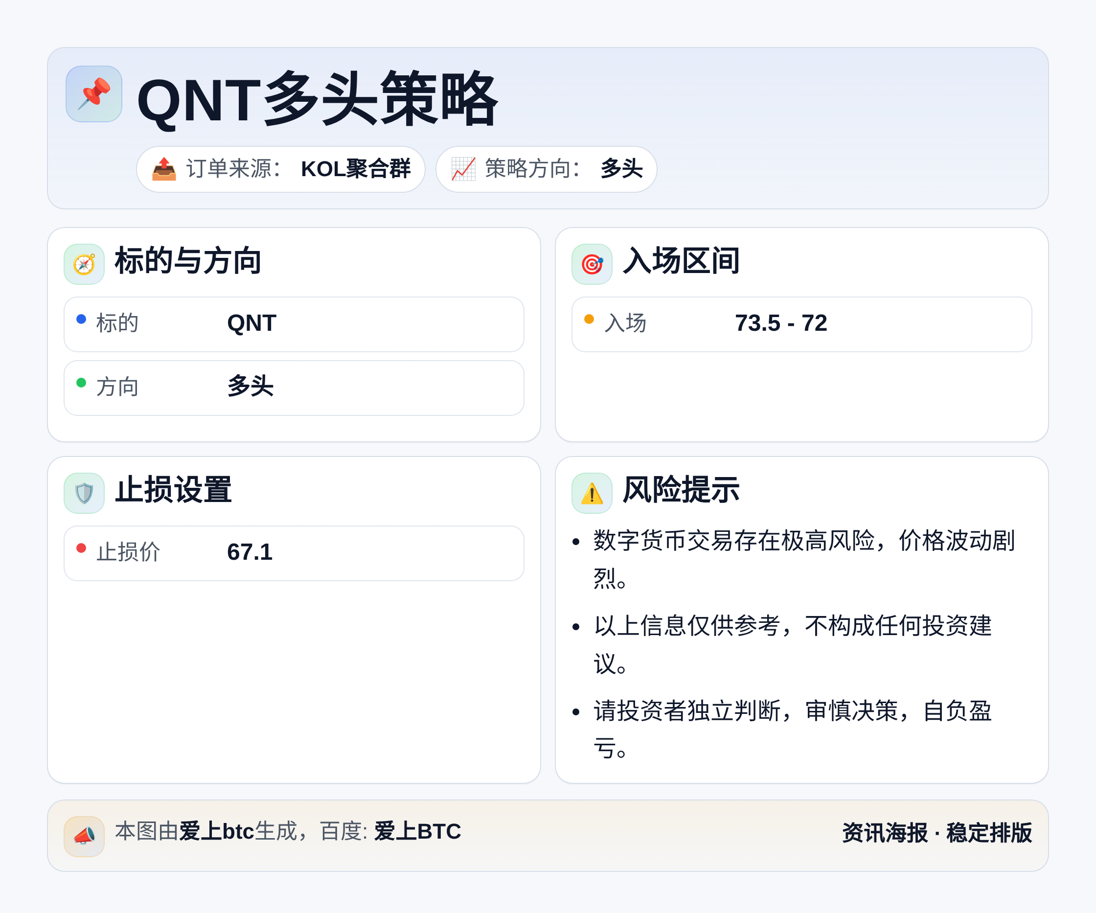 2026-04-05 00:19:26 QNT多头策略