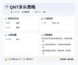 2026-04-05 00:19:26 QNT多头策略
