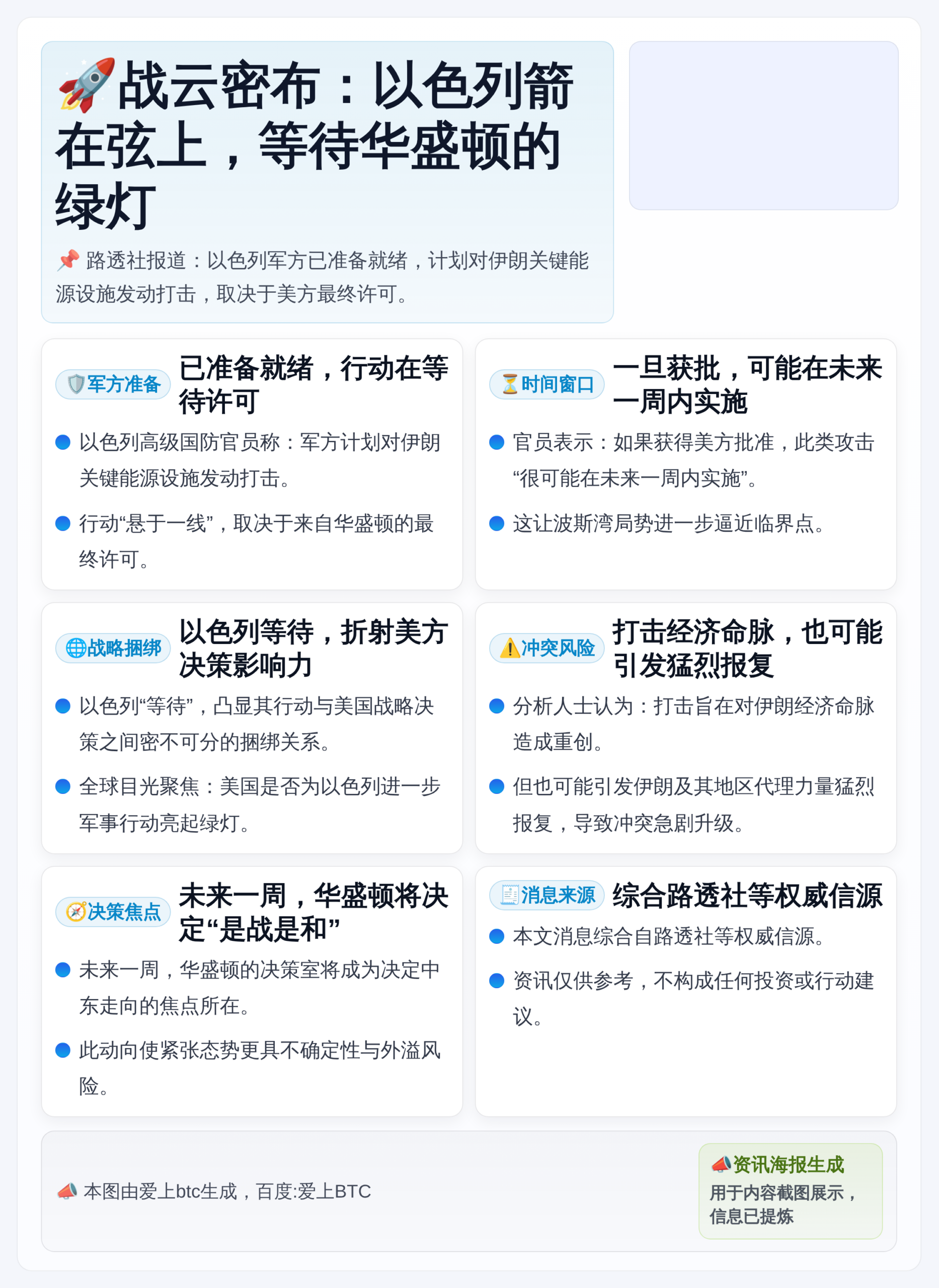 以官员称待美批准后攻击伊朗能源设施