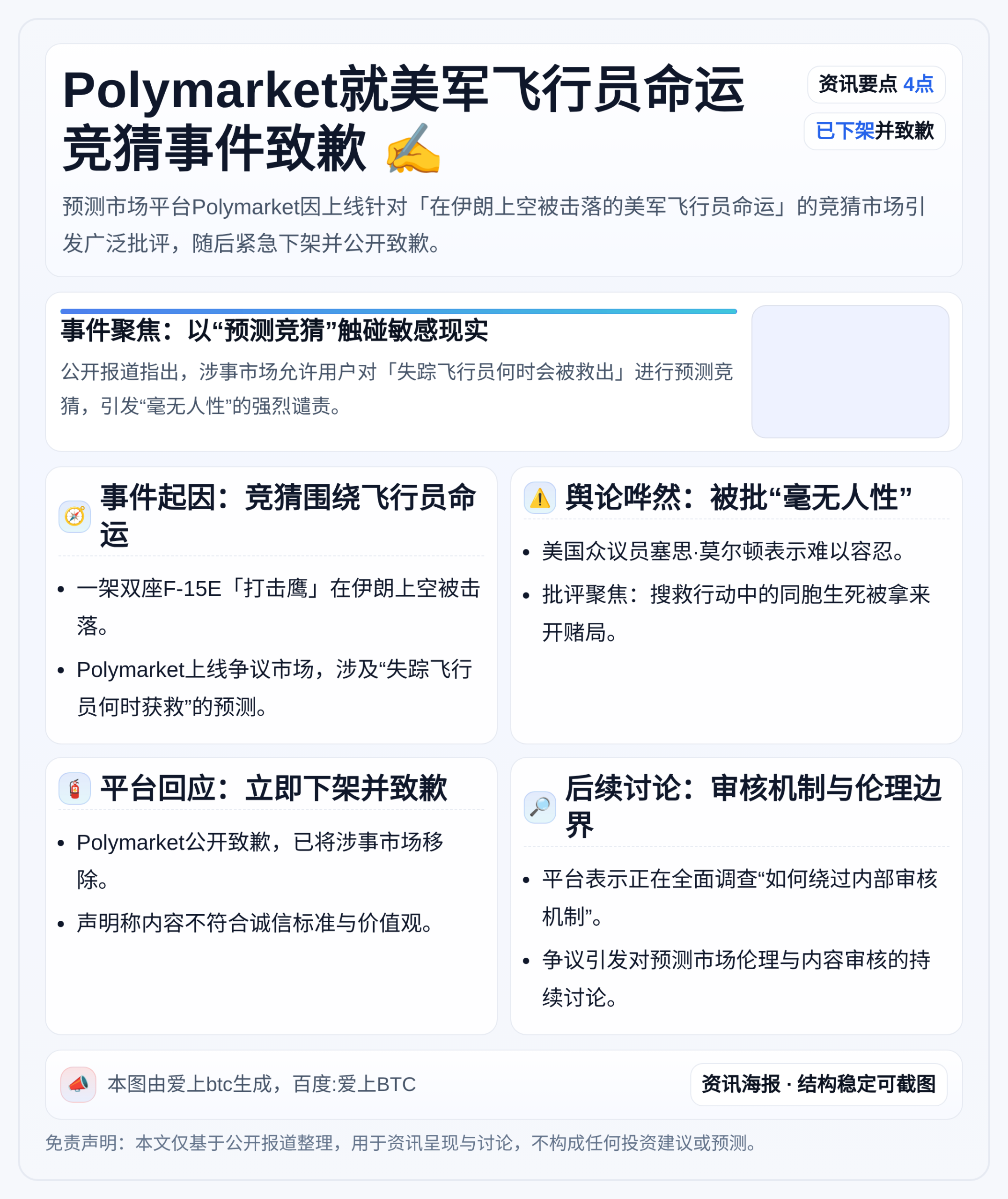 Polymarket就美军飞行员命运竞猜事件致歉
