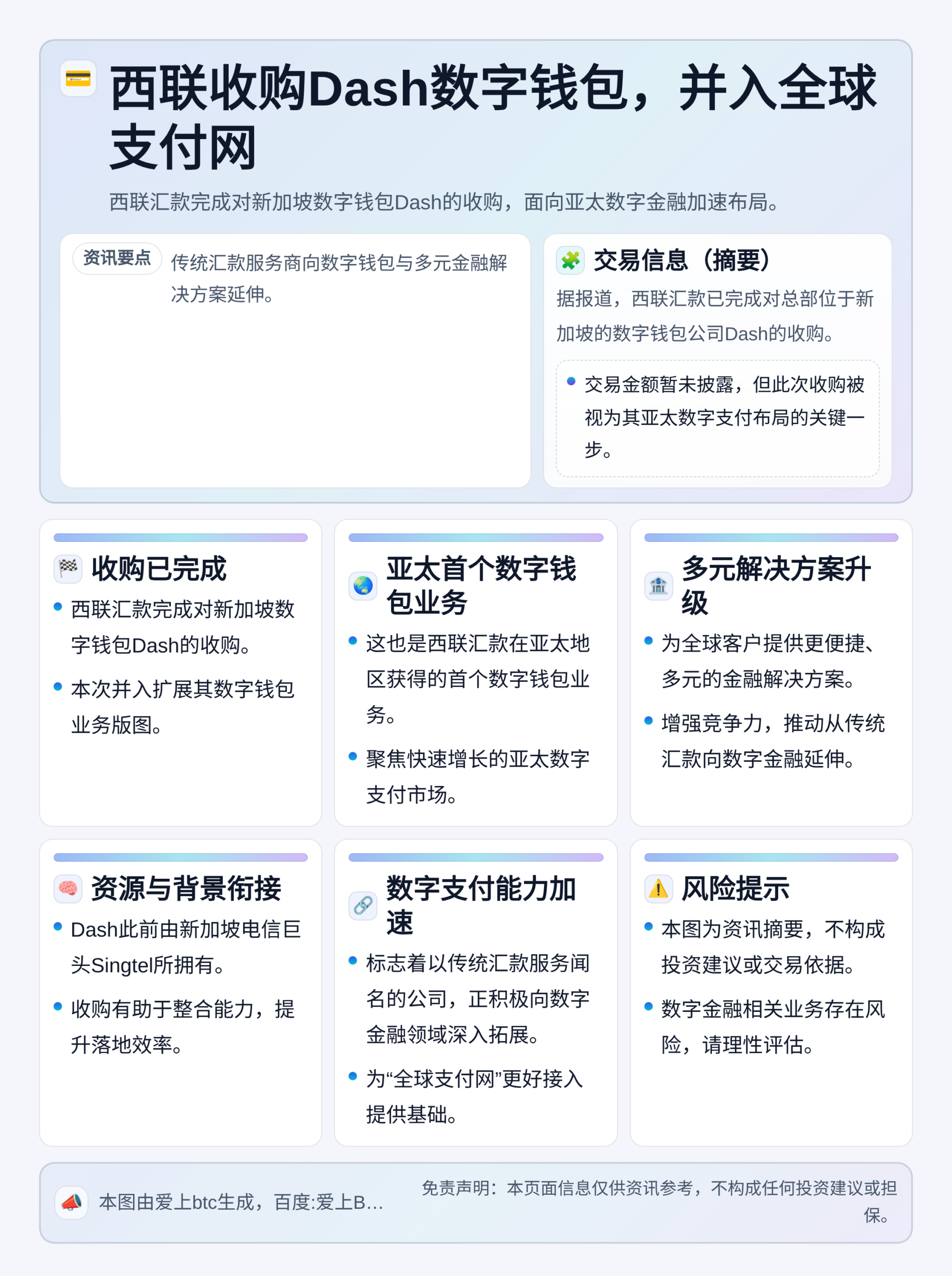 西联收购Dash数字钱包，并入全球支付网