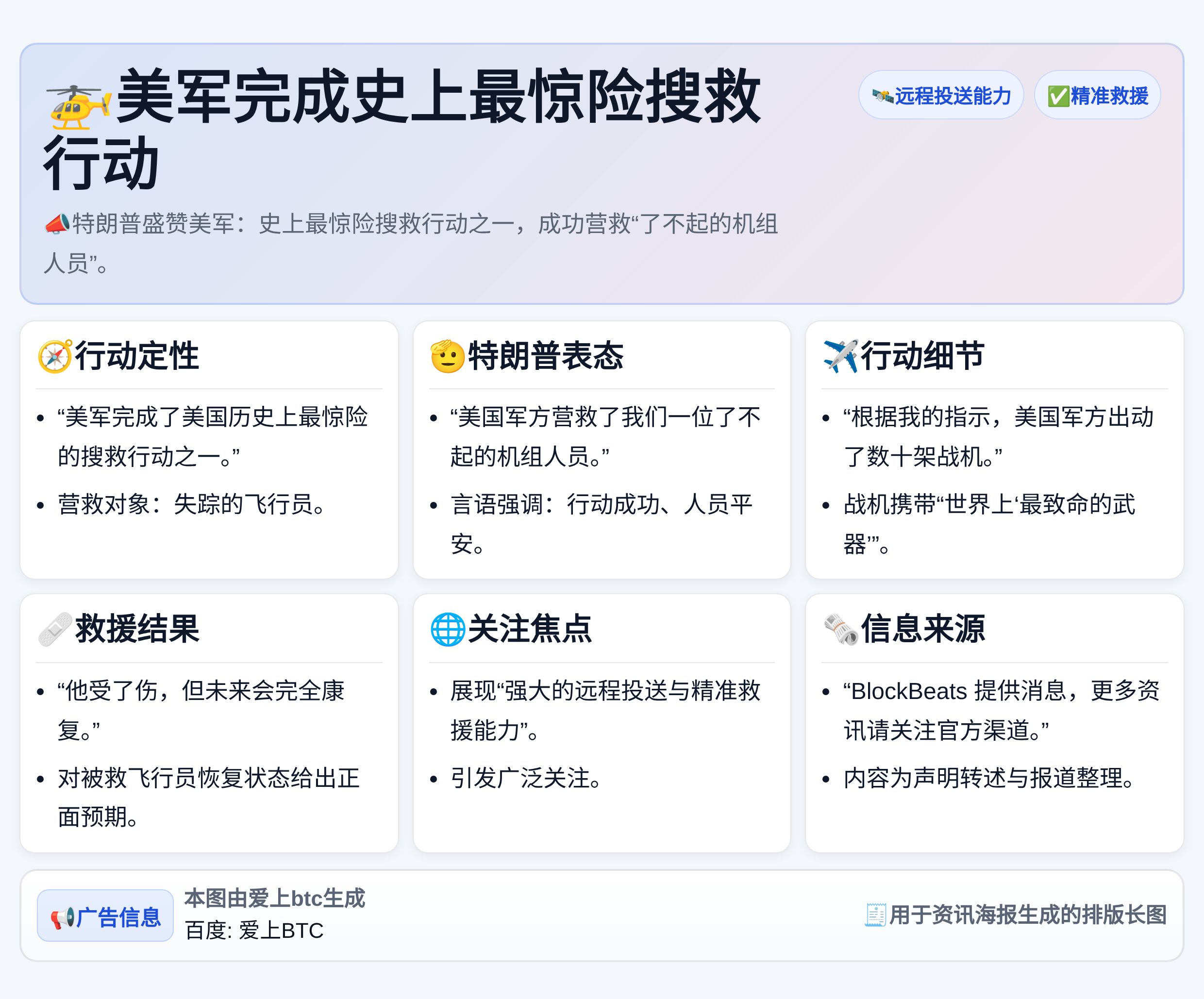 美军完成史上最惊险搜救行动