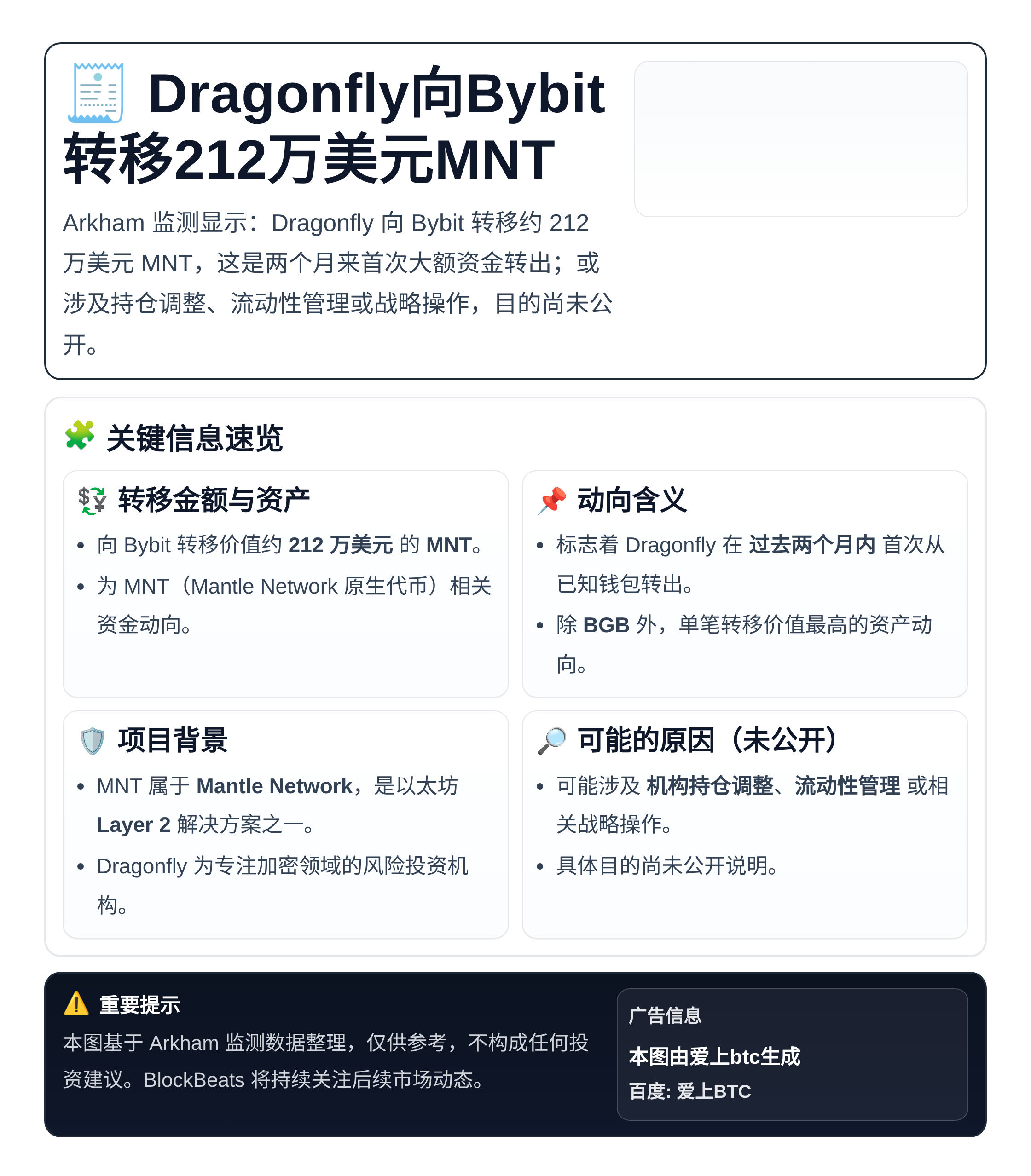Dragonfly向Bybit转移212万美元MNT