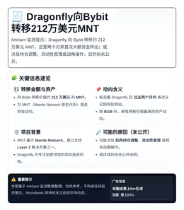 Dragonfly向Bybit转移212万美元MNT
