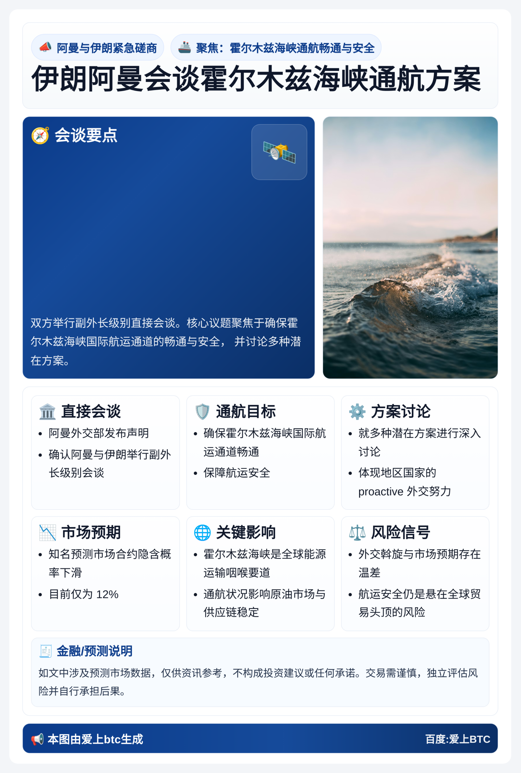 伊朗阿曼会谈霍尔木兹海峡通航方案