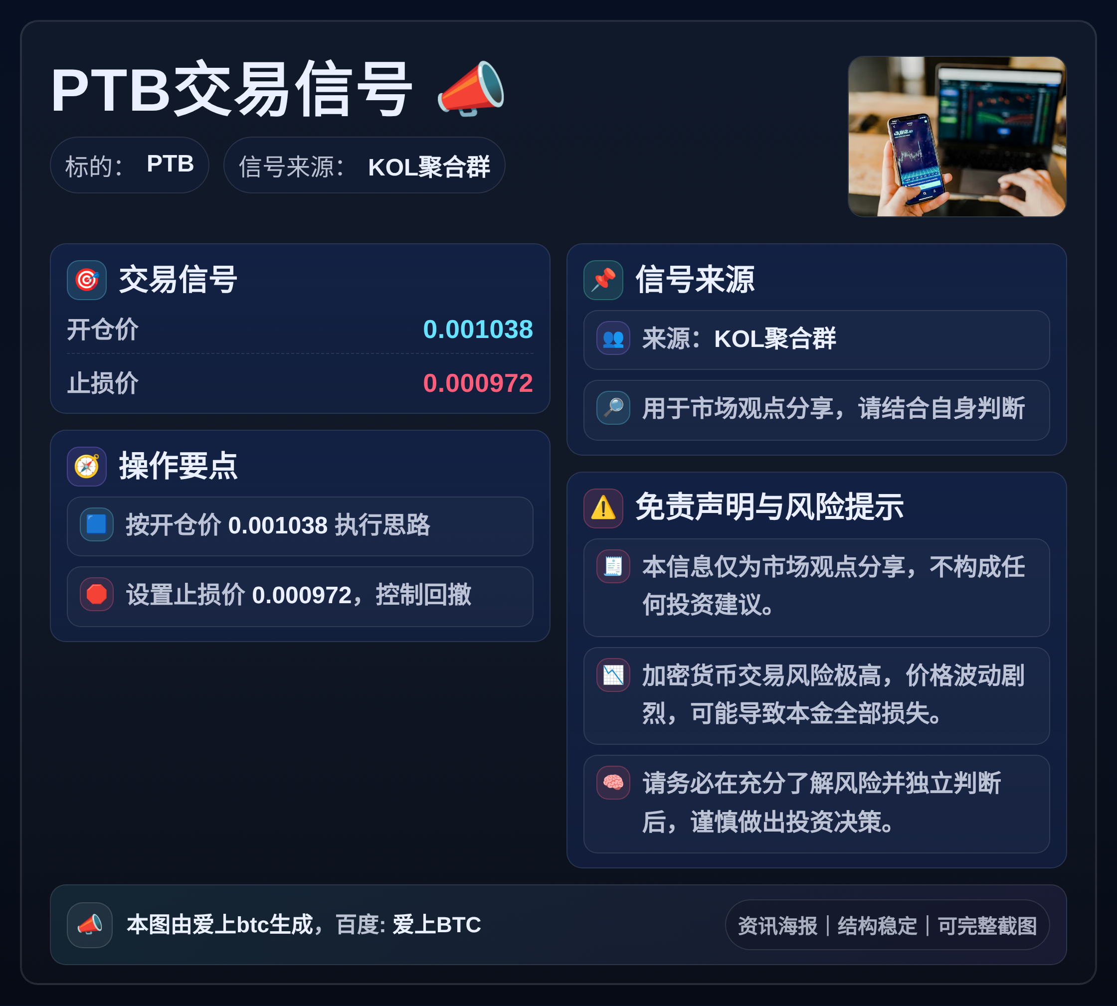 2026-04-05 10:23:00 PTB交易信号