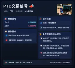 2026-04-05 10:23:00 PTB交易信号