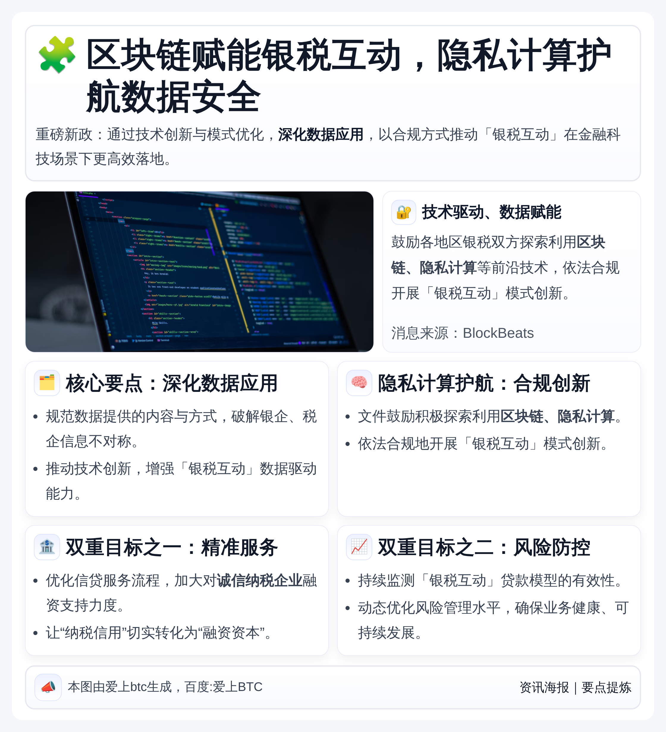 区块链赋能银税互动，隐私计算护航数据安全