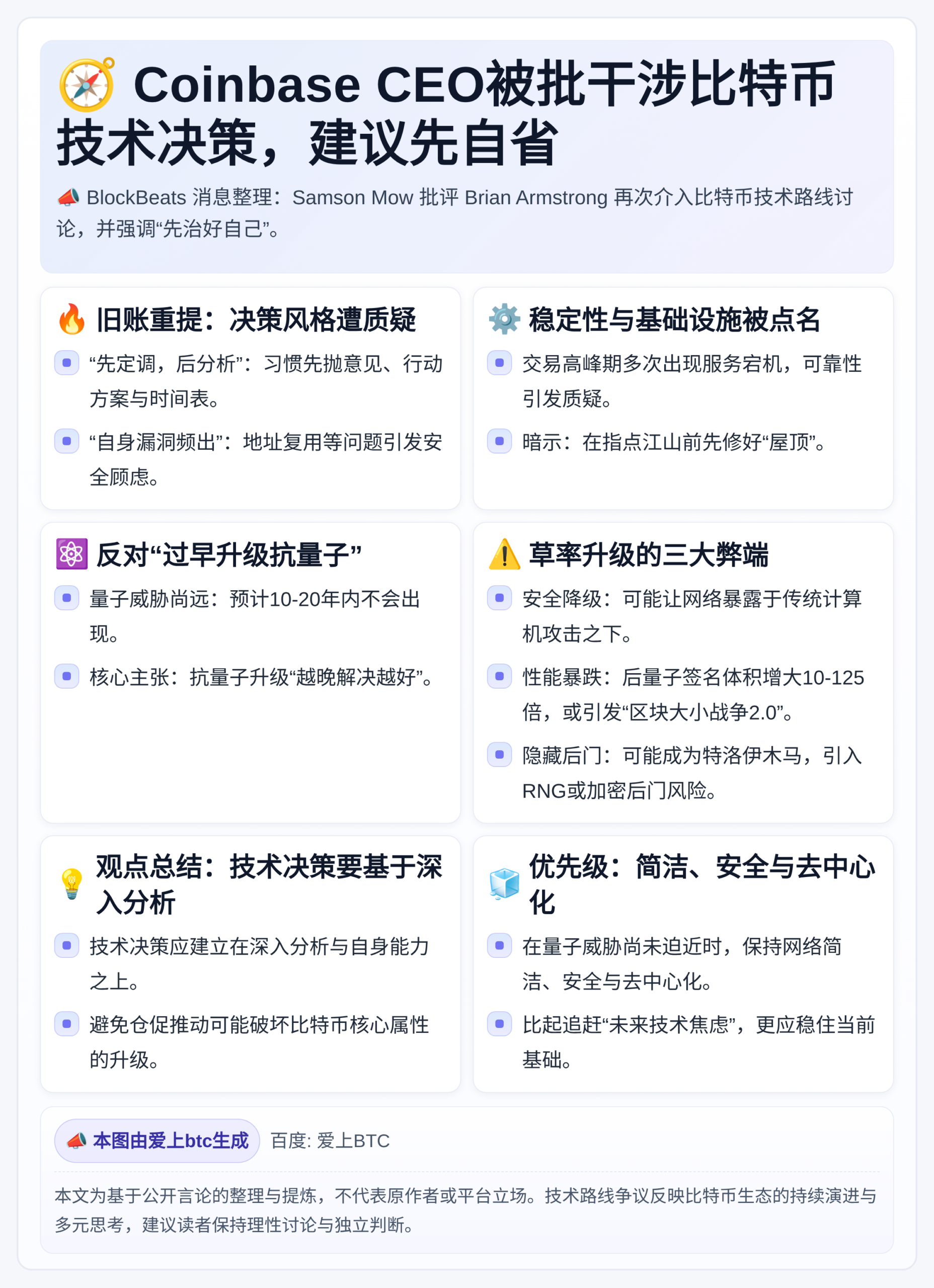 Coinbase CEO被批干涉比特币技术决策，建议先自省