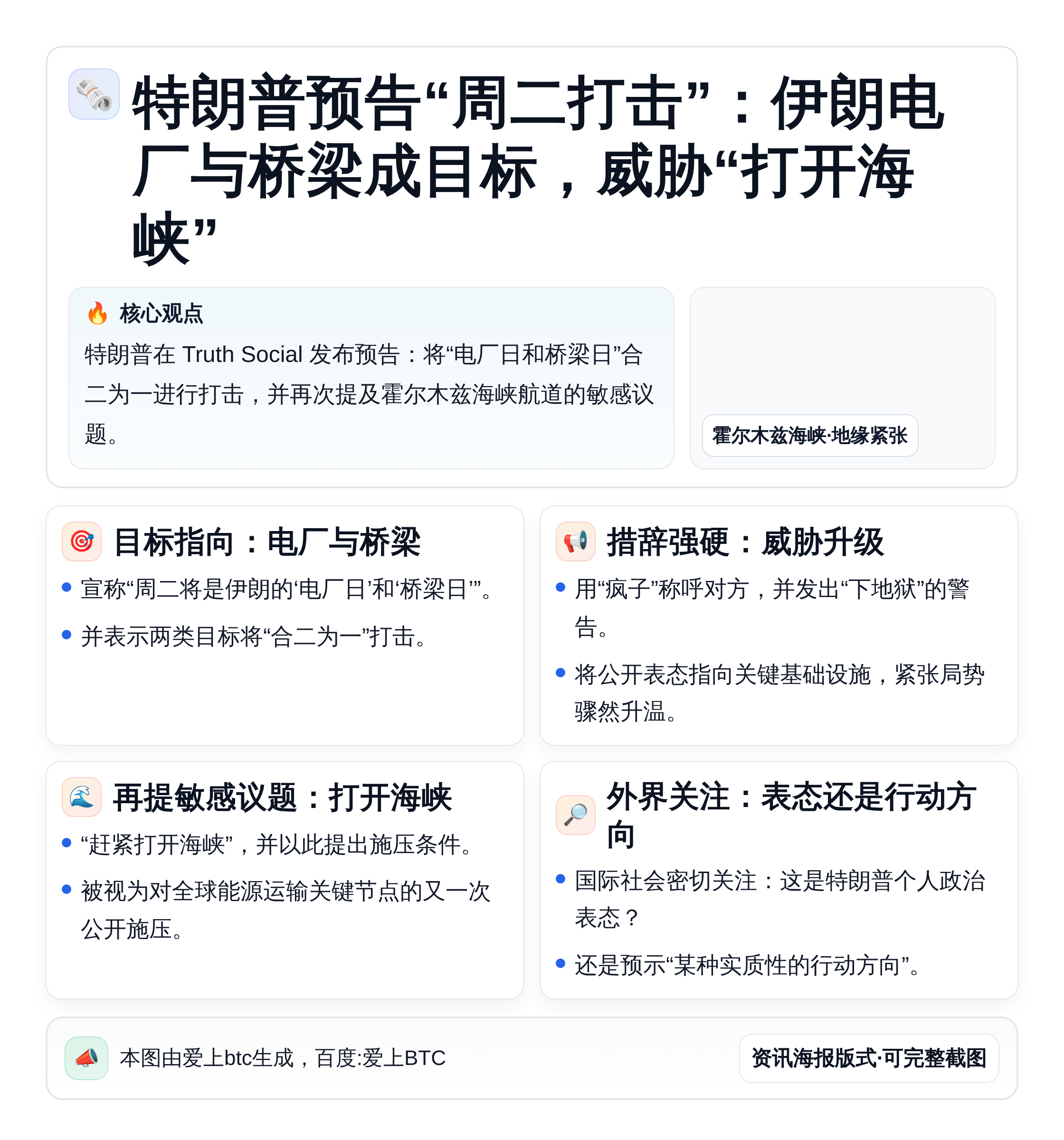 特朗普预告周二打击伊朗电厂桥梁