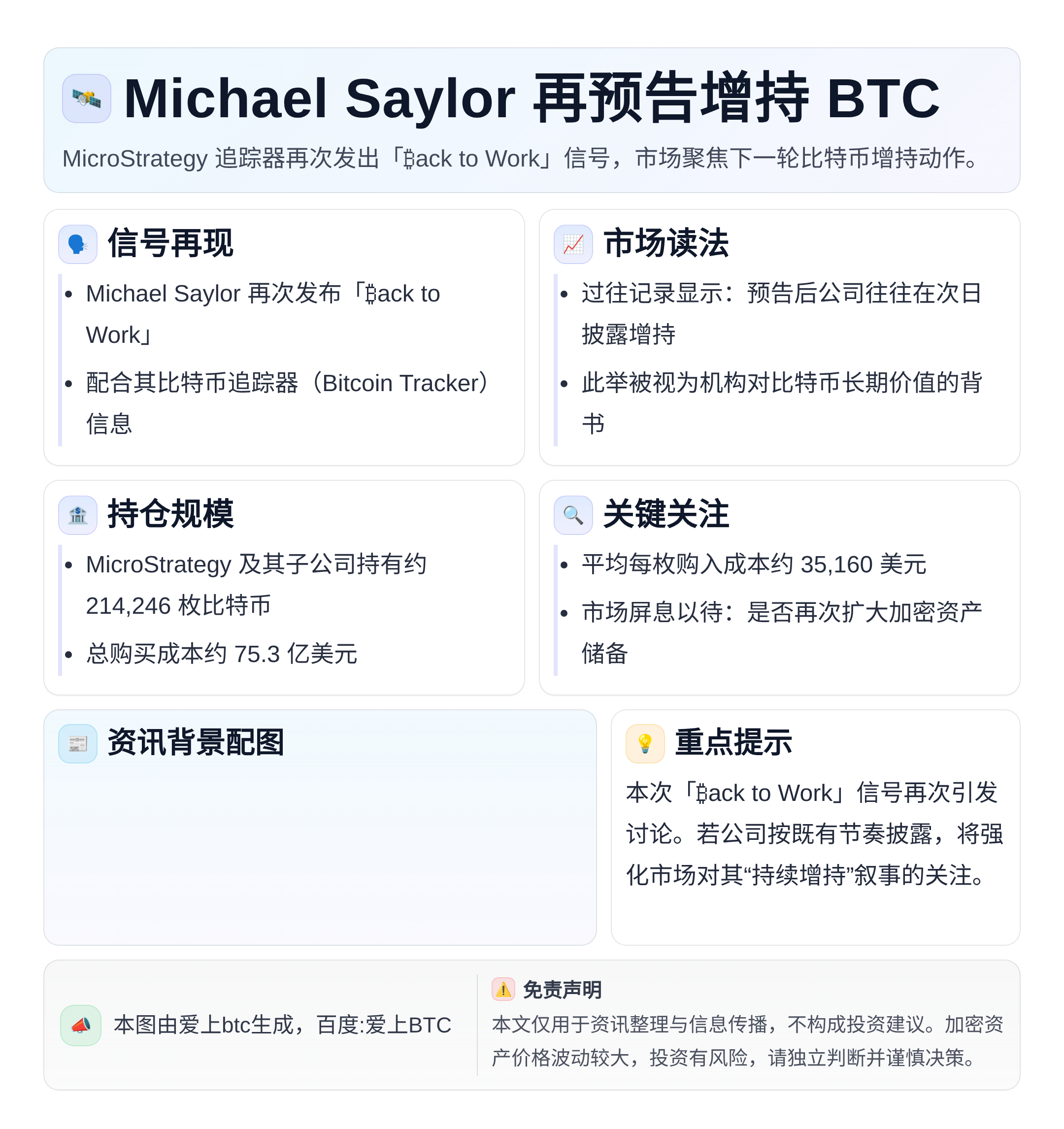 Michael Saylor再预告增持BTC
