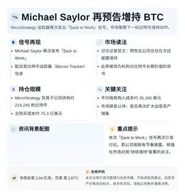 Michael Saylor再预告增持BTC