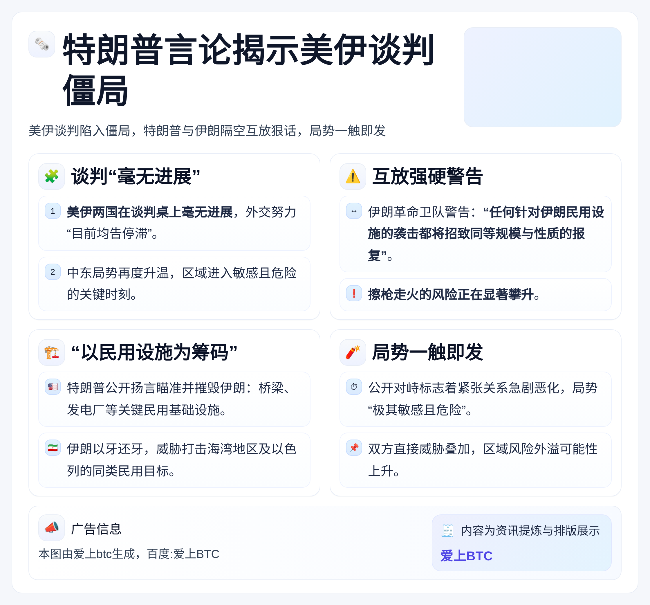 特朗普言论揭示美伊谈判僵局