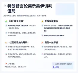 特朗普言论揭示美伊谈判僵局