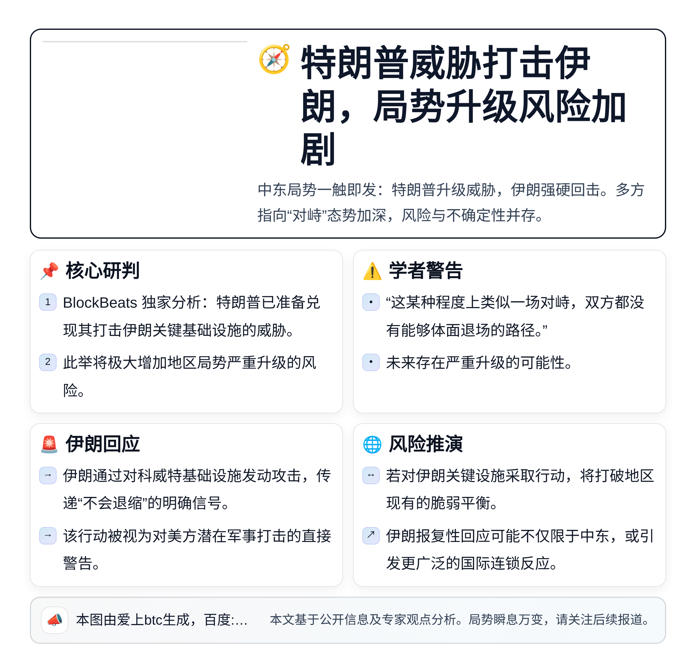 特朗普威胁打击伊朗，局势升级风险加剧