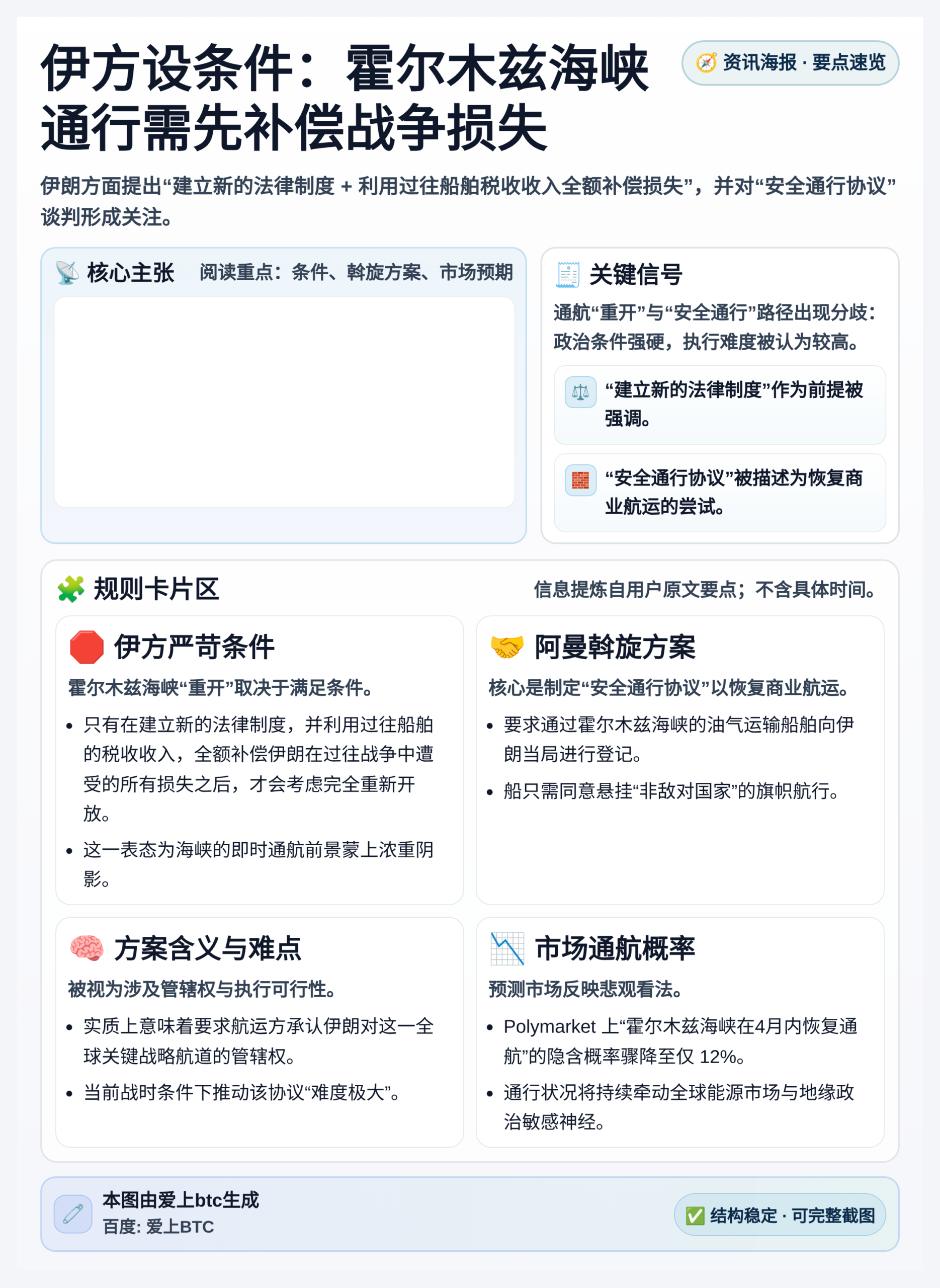 伊方设条件：霍尔木兹海峡通行需先补偿战争损失
