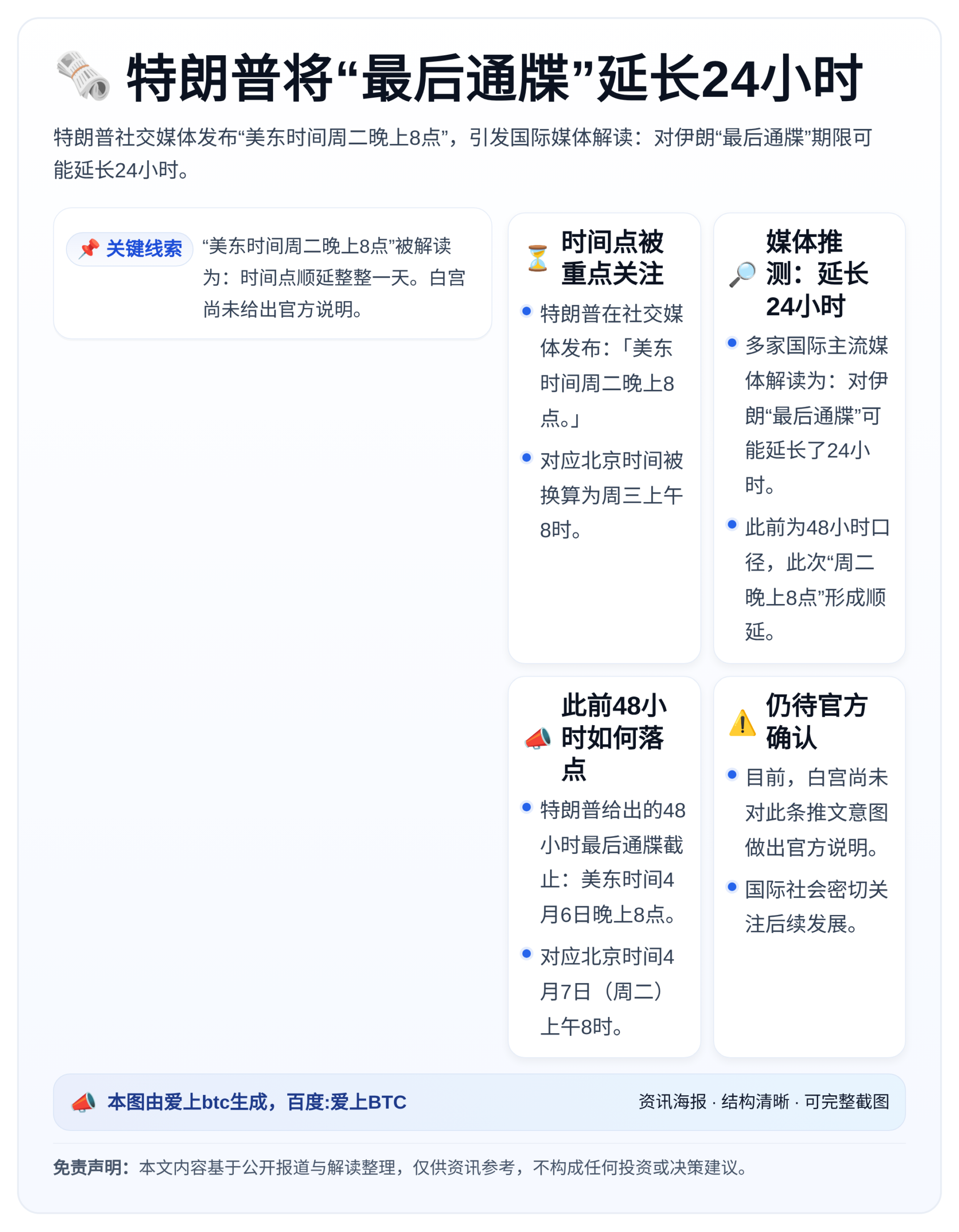 特朗普将“最后通牒”延长24小时