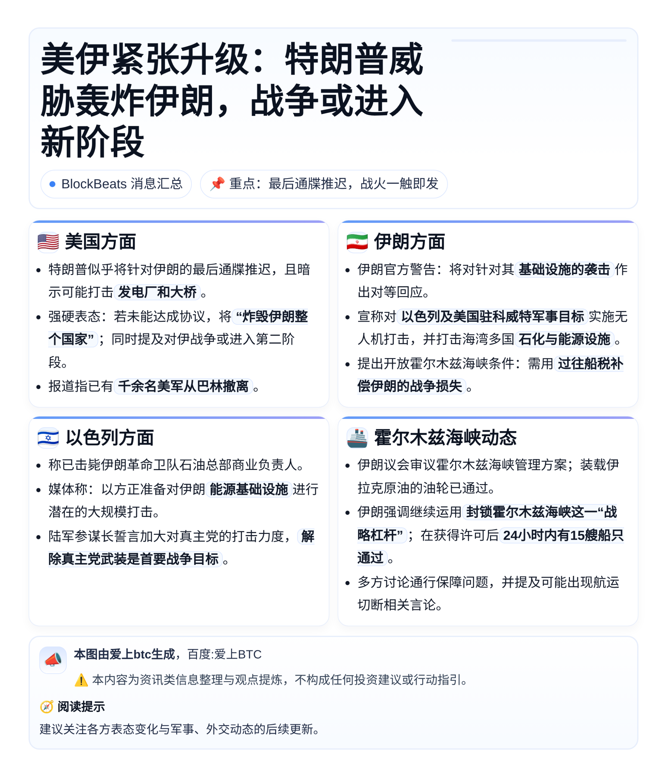 美伊紧张升级：特朗普威胁轰炸伊朗，战争或进入新阶段