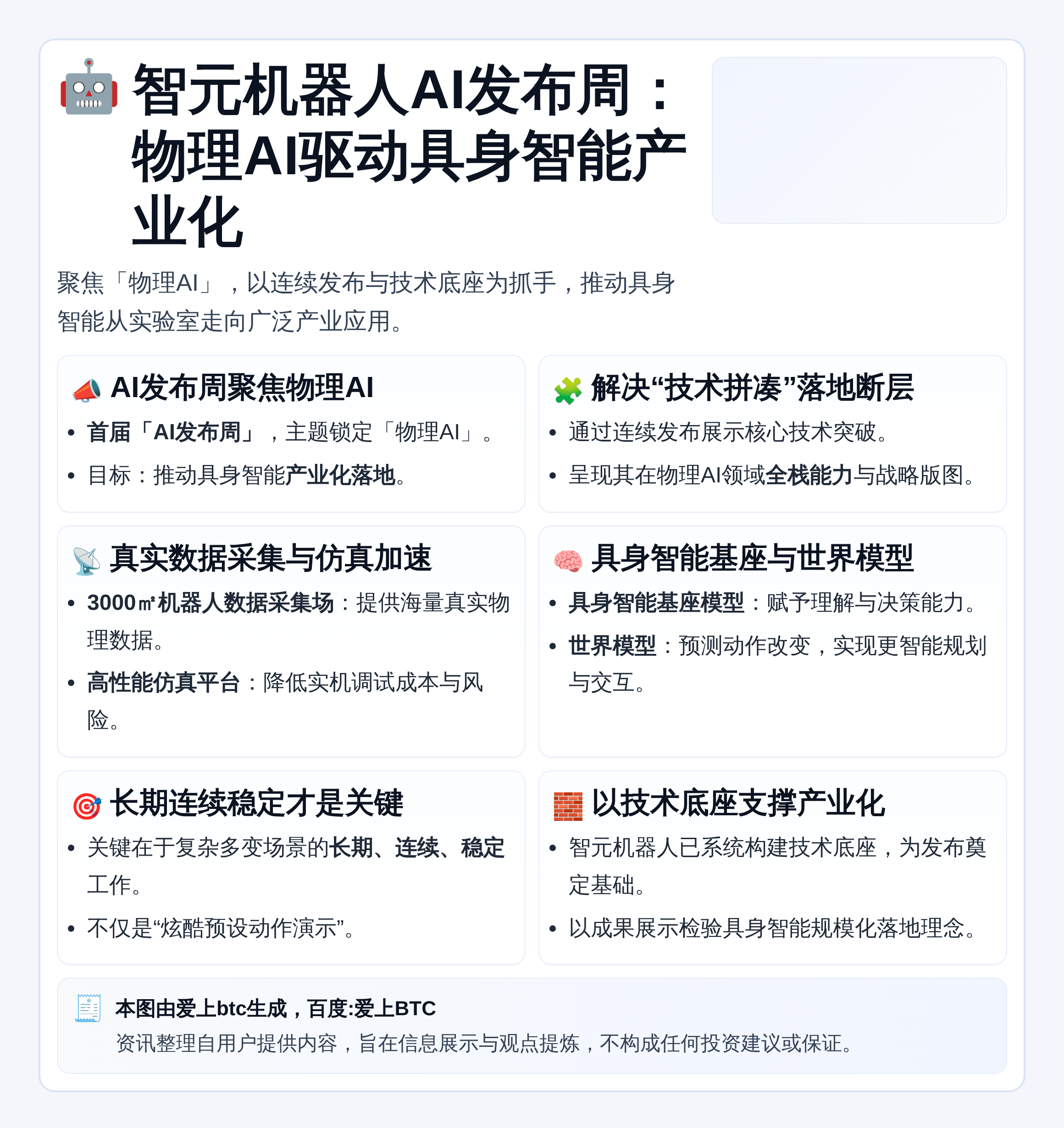 智元机器人AI发布周：物理AI驱动具身智能产业化