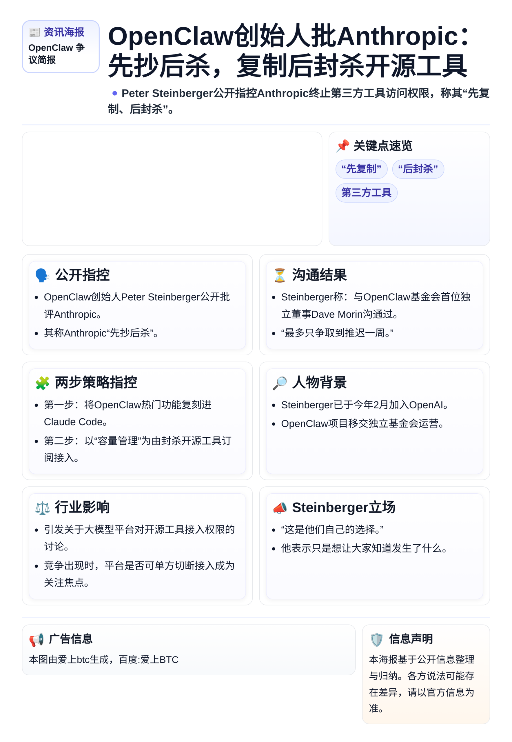 OpenClaw创始人批Anthropic封杀开源：先抄后杀